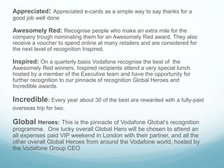Appreciated: Appreciated e-cards as a simple way to say thanks for a
good job well done
Awesomely Red: Recognise people who make an extra mile for the
company trough nominating them for an Awesomely Red award. They also
receive a voucher to spend online at many retailers and are considered for
the next level of recognition Inspired.
Inspired: On a quarterly basis Vodafone recognise the best of the
Awesomely Red winners. Inspired recipients attend a very special lunch
hosted by a member of the Executive team and have the opportunity for
further recognition to our pinnacle of recognition Global Heroes and
Incredible awards.
Incredible: Every year about 30 of the best are rewarded with a fully-paid
overseas trip for two.
Global Heroes: This is the pinnacle of Vodafone Global’s recognition
programme. One lucky overall Global Hero will be chosen to attend an
all expenses paid VIP weekend in London with their partner, and all the
other overall Global Heroes from around the Vodafone world, hosted by
the Vodafone Group CEO
 