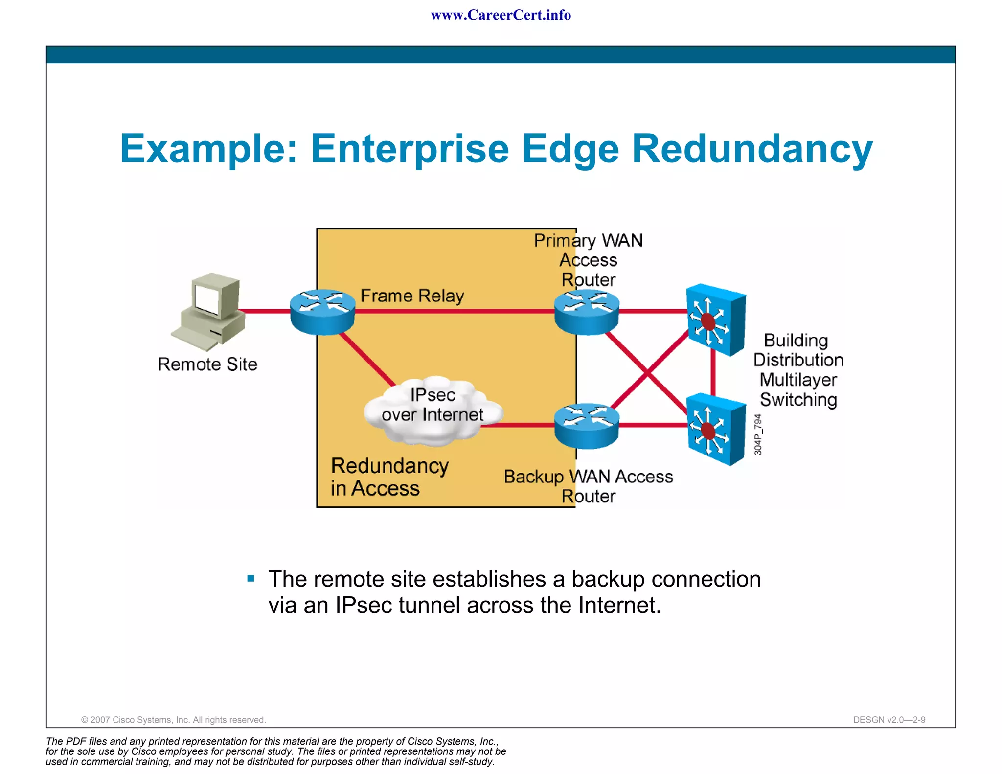 www.CareerCert.info




                 Example: Enterprise Edge Redundancy




                                                          The remote site establishes a backup connection
                                                          via an IPsec tunnel across the Internet.



        © 2007 Cisco Systems, Inc. All rights reserved.                                                     DESGN v2.0—2-9

The PDF files and any printed representation for this material are the property of Cisco Systems, Inc.,
for the sole use by Cisco employees for personal study. The files or printed representations may not be
used in commercial training, and may not be distributed for purposes other than individual self-study.
 