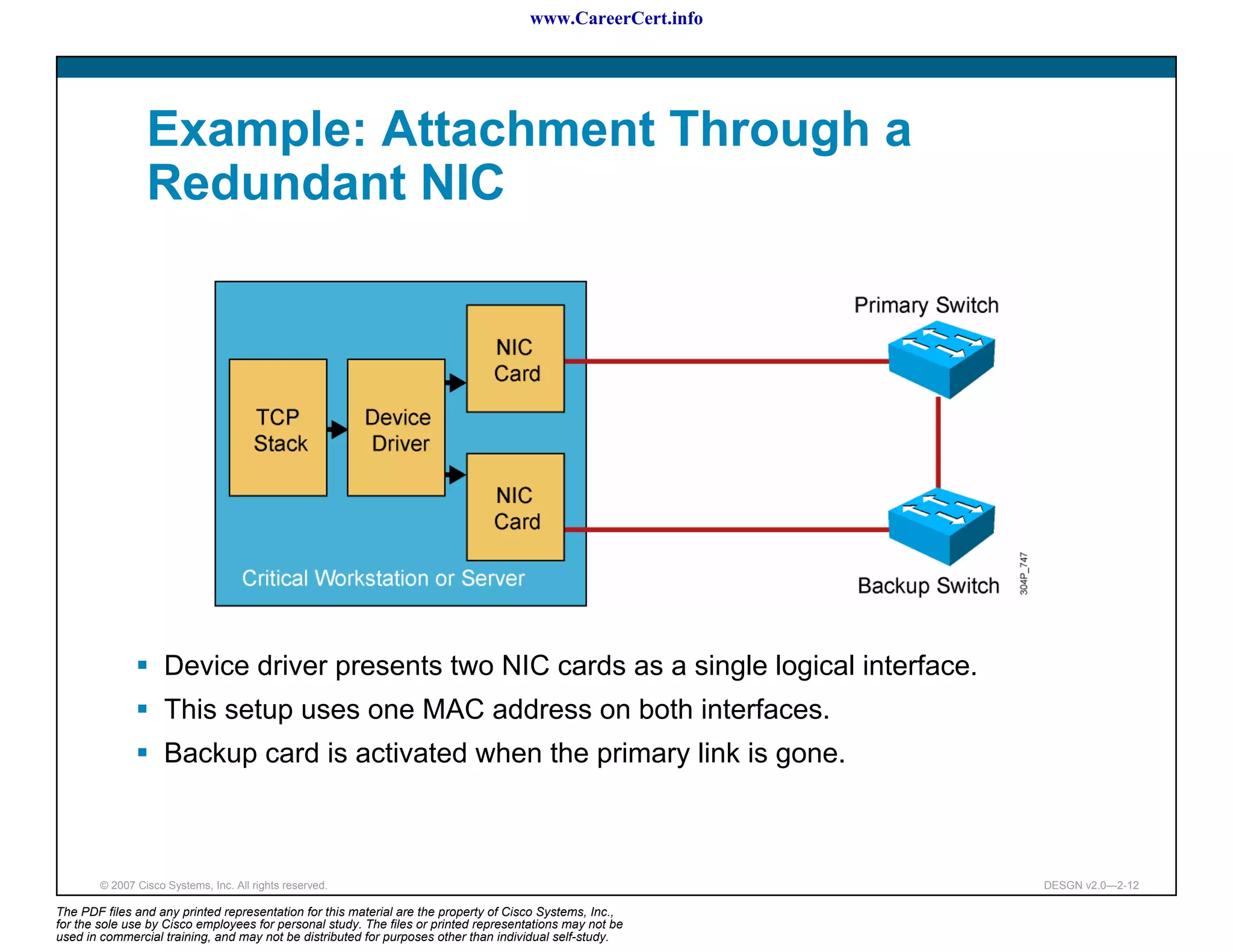 www.CareerCert.info




                 Example: Attachment Through a
                 Redundant NIC




                     Device driver presents two NIC cards as a single logical interface.
                     This setup uses one MAC address on both interfaces.
                     Backup card is activated when the primary link is gone.



        © 2007 Cisco Systems, Inc. All rights reserved.                                                     DESGN v2.0—2-12

The PDF files and any printed representation for this material are the property of Cisco Systems, Inc.,
for the sole use by Cisco employees for personal study. The files or printed representations may not be
used in commercial training, and may not be distributed for purposes other than individual self-study.
 