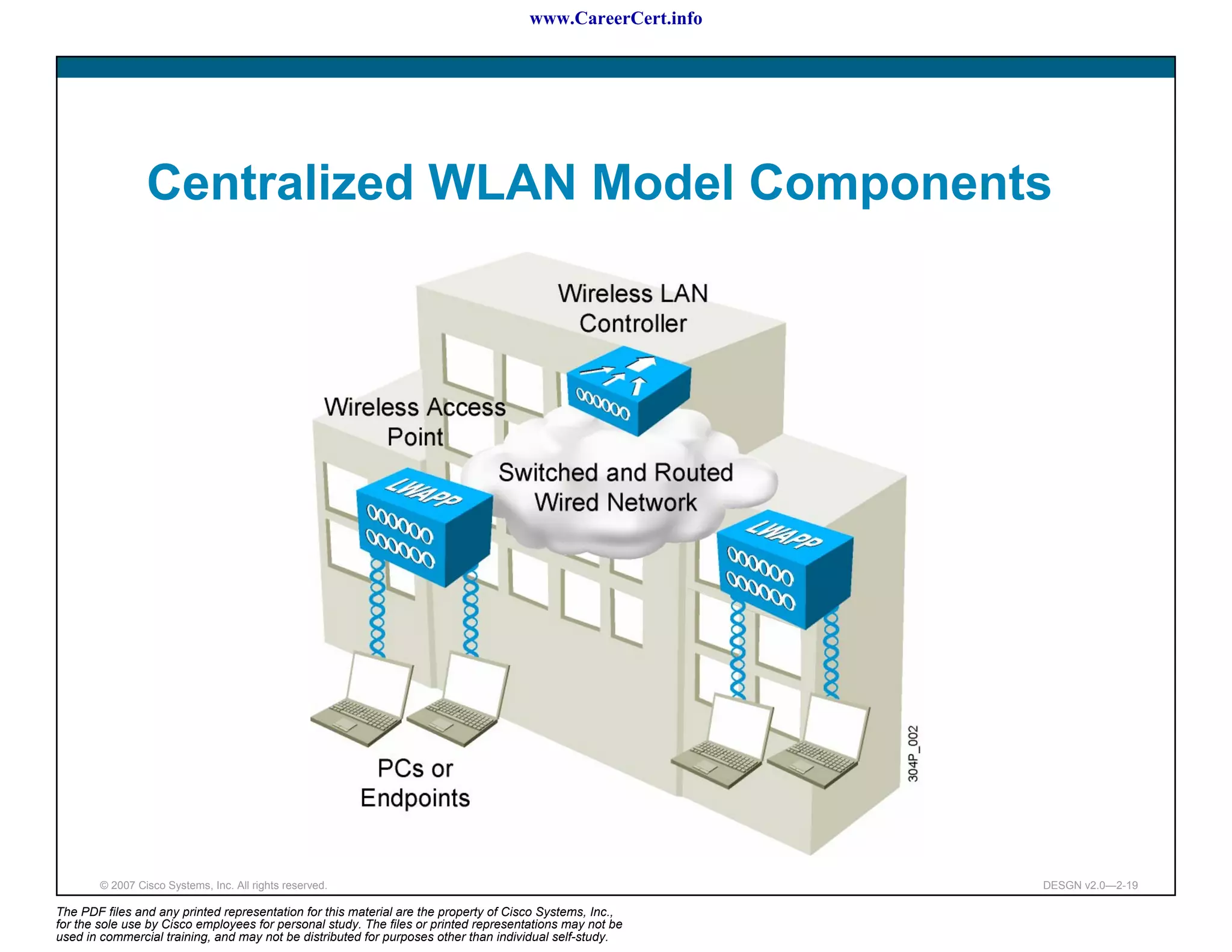 www.CareerCert.info




                 Centralized WLAN Model Components




        © 2007 Cisco Systems, Inc. All rights reserved.                                                     DESGN v2.0—2-19

The PDF files and any printed representation for this material are the property of Cisco Systems, Inc.,
for the sole use by Cisco employees for personal study. The files or printed representations may not be
used in commercial training, and may not be distributed for purposes other than individual self-study.
 