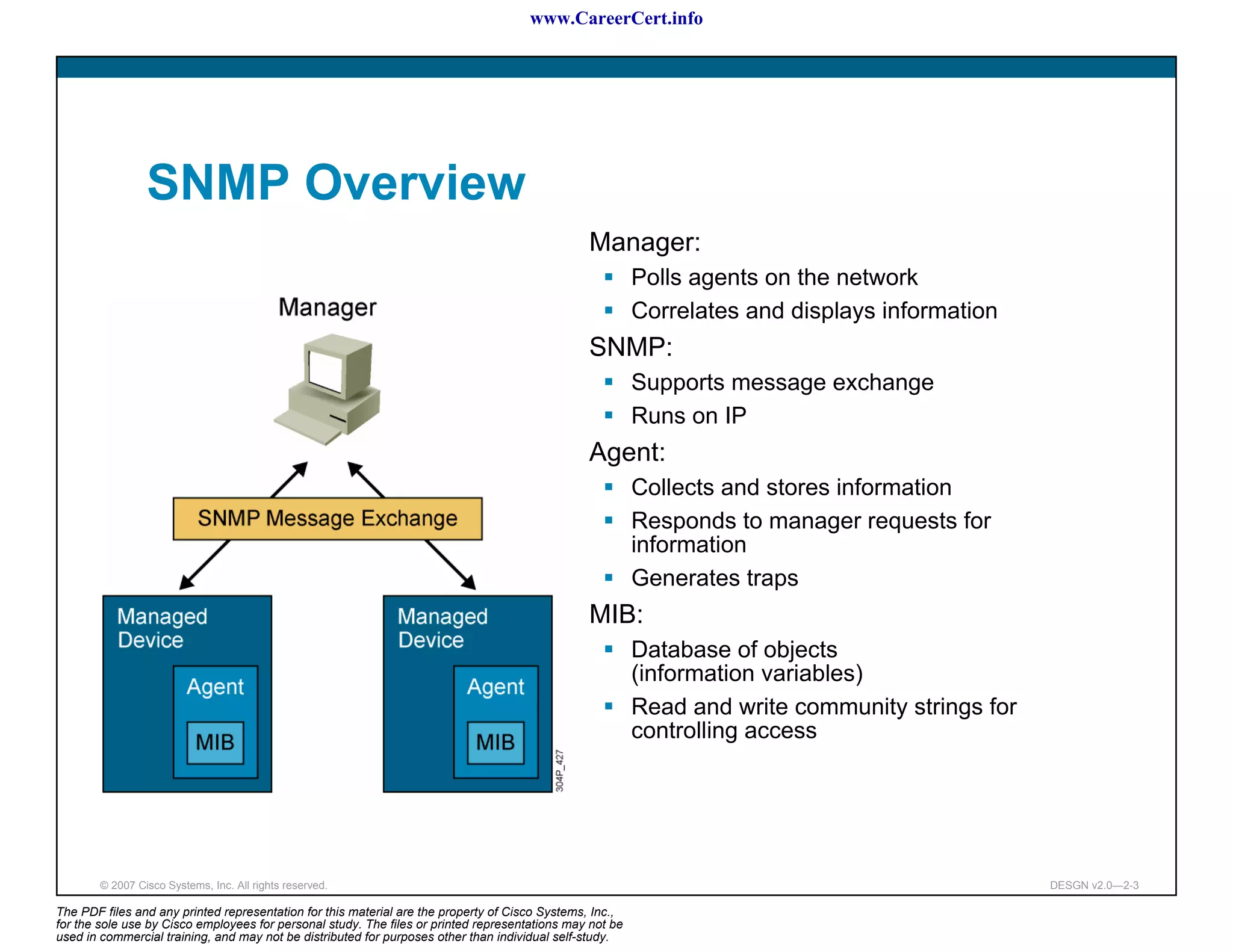 www.CareerCert.info




                 SNMP Overview
                                                                                                Manager:
                                                                                                          Polls agents on the network
                                                                                                          Correlates and displays information
                                                                                                SNMP:
                                                                                                          Supports message exchange
                                                                                                          Runs on IP
                                                                                                Agent:
                                                                                                          Collects and stores information
                                                                                                          Responds to manager requests for
                                                                                                          information
                                                                                                          Generates traps
                                                                                                MIB:
                                                                                                          Database of objects
                                                                                                          (information variables)
                                                                                                          Read and write community strings for
                                                                                                          controlling access




        © 2007 Cisco Systems, Inc. All rights reserved.                                                                                          DESGN v2.0—2-3

The PDF files and any printed representation for this material are the property of Cisco Systems, Inc.,
for the sole use by Cisco employees for personal study. The files or printed representations may not be
used in commercial training, and may not be distributed for purposes other than individual self-study.
 