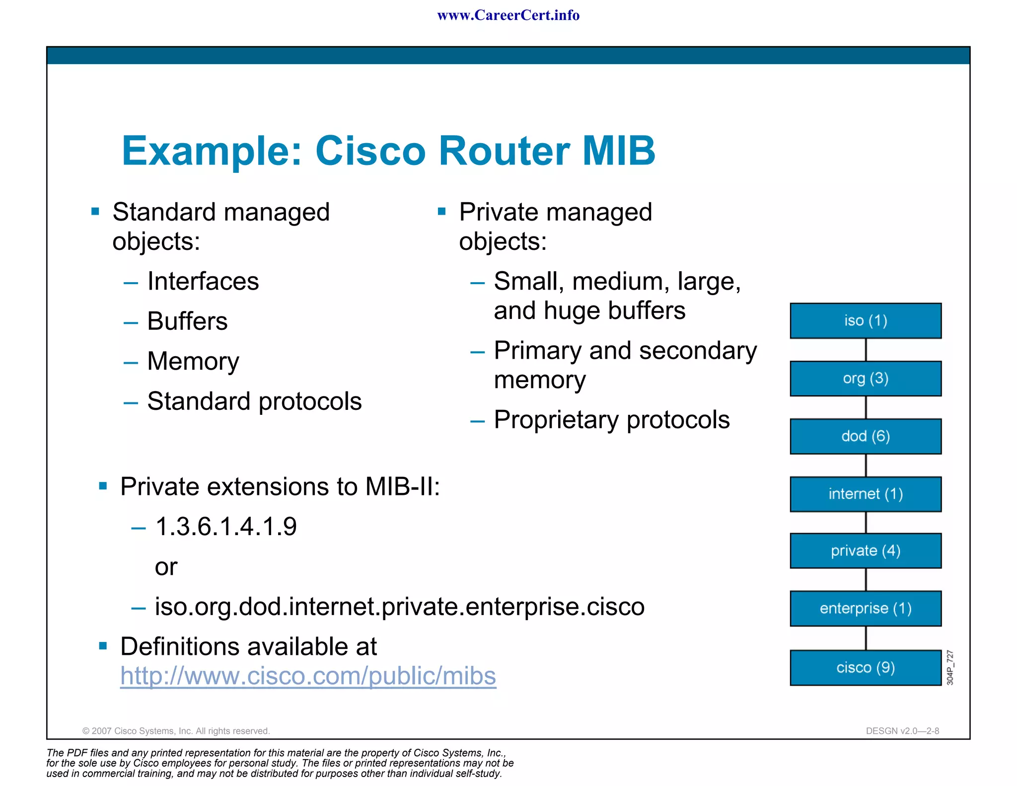 www.CareerCert.info




                 Example: Cisco Router MIB
               Standard managed                                                           Private managed
               objects:                                                                   objects:
                  – Interfaces                                                               – Small, medium, large,
                  – Buffers                                                                    and huge buffers
                  – Memory                                                                   – Primary and secondary
                                                                                               memory
                  – Standard protocols
                                                                                             – Proprietary protocols

                 Private extensions to MIB-II:
                    – 1.3.6.1.4.1.9
                          or
                    – iso.org.dod.internet.private.enterprise.cisco
                 Definitions available at
                 http://www.cisco.com/public/mibs
        © 2007 Cisco Systems, Inc. All rights reserved.                                                                DESGN v2.0—2-8

The PDF files and any printed representation for this material are the property of Cisco Systems, Inc.,
for the sole use by Cisco employees for personal study. The files or printed representations may not be
used in commercial training, and may not be distributed for purposes other than individual self-study.
 