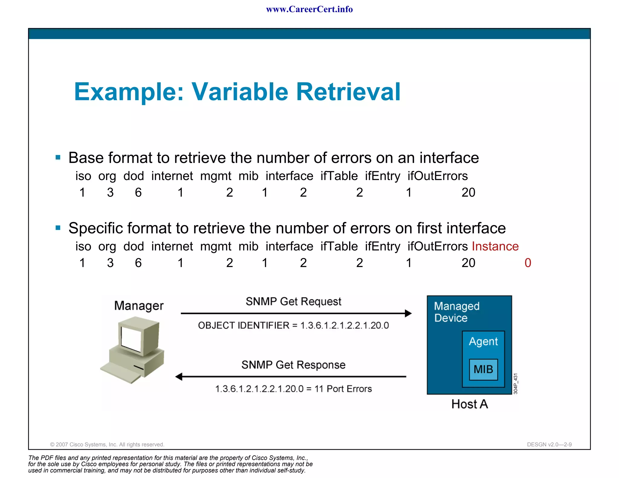 www.CareerCert.info




                 Example: Variable Retrieval

               Base format to retrieve the number of errors on an interface
                  iso org dod internet mgmt mib interface ifTable ifEntry ifOutErrors
                   1   3    6      1      2    1       2         2        1         20

               Specific format to retrieve the number of errors on first interface
                  iso org dod internet mgmt mib interface ifTable ifEntry ifOutErrors Instance
                   1   3    6      1      2    1       2         2        1         20         0




        © 2007 Cisco Systems, Inc. All rights reserved.                                                     DESGN v2.0—2-9

The PDF files and any printed representation for this material are the property of Cisco Systems, Inc.,
for the sole use by Cisco employees for personal study. The files or printed representations may not be
used in commercial training, and may not be distributed for purposes other than individual self-study.
 