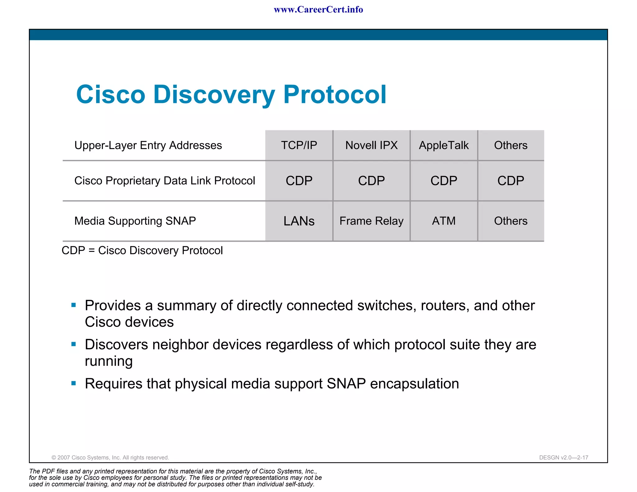 www.CareerCert.info




                 Cisco Discovery Protocol
                 Upper-Layer Entry Addresses                                            TCP/IP             Novell IPX   AppleTalk   Others


                 Cisco Proprietary Data Link Protocol                                     CDP                CDP          CDP       CDP


                 Media Supporting SNAP                                                   LANs             Frame Relay     ATM       Others

           CDP = Cisco Discovery Protocol



                     Provides a summary of directly connected switches, routers, and other
                     Cisco devices
                     Discovers neighbor devices regardless of which protocol suite they are
                     running
                     Requires that physical media support SNAP encapsulation



        © 2007 Cisco Systems, Inc. All rights reserved.                                                                                      DESGN v2.0—2-17

The PDF files and any printed representation for this material are the property of Cisco Systems, Inc.,
for the sole use by Cisco employees for personal study. The files or printed representations may not be
used in commercial training, and may not be distributed for purposes other than individual self-study.
 
