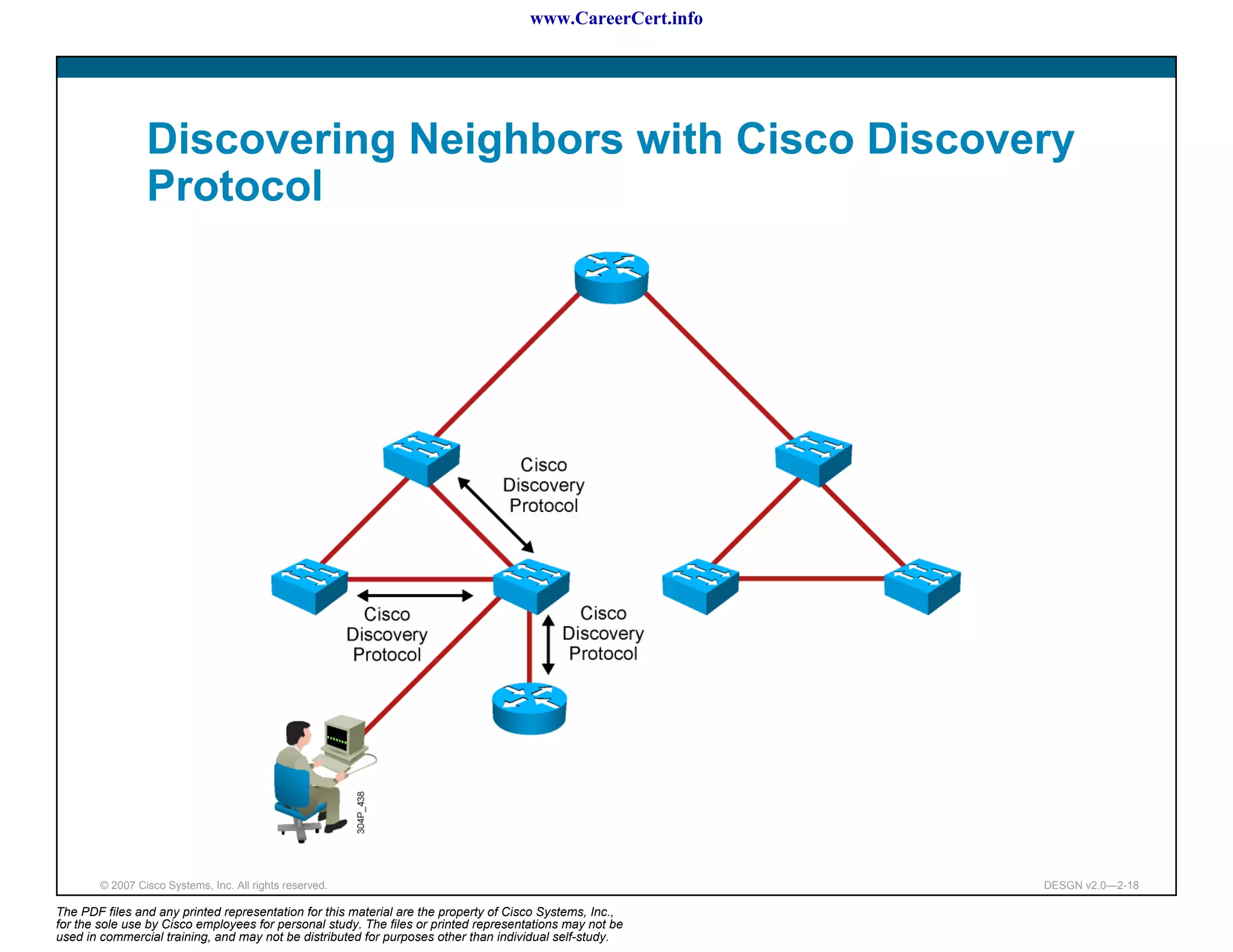 www.CareerCert.info




                 Discovering Neighbors with Cisco Discovery
                 Protocol




        © 2007 Cisco Systems, Inc. All rights reserved.                                                     DESGN v2.0—2-18

The PDF files and any printed representation for this material are the property of Cisco Systems, Inc.,
for the sole use by Cisco employees for personal study. The files or printed representations may not be
used in commercial training, and may not be distributed for purposes other than individual self-study.
 
