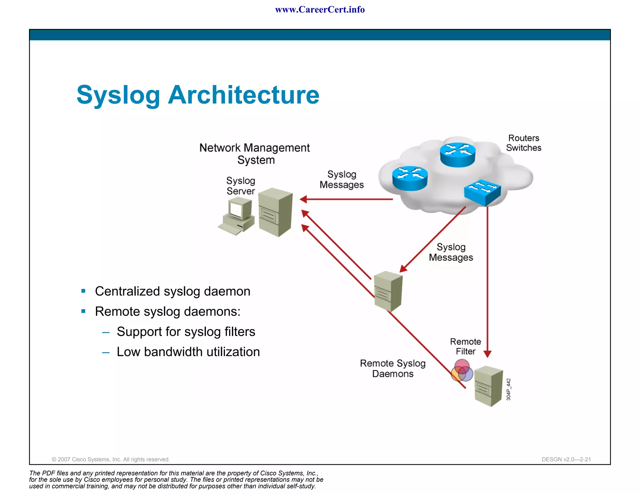 www.CareerCert.info




                 Syslog Architecture




                         Centralized syslog daemon
                         Remote syslog daemons:
                           – Support for syslog filters
                           – Low bandwidth utilization




        © 2007 Cisco Systems, Inc. All rights reserved.                                                     DESGN v2.0—2-21

The PDF files and any printed representation for this material are the property of Cisco Systems, Inc.,
for the sole use by Cisco employees for personal study. The files or printed representations may not be
used in commercial training, and may not be distributed for purposes other than individual self-study.
 
