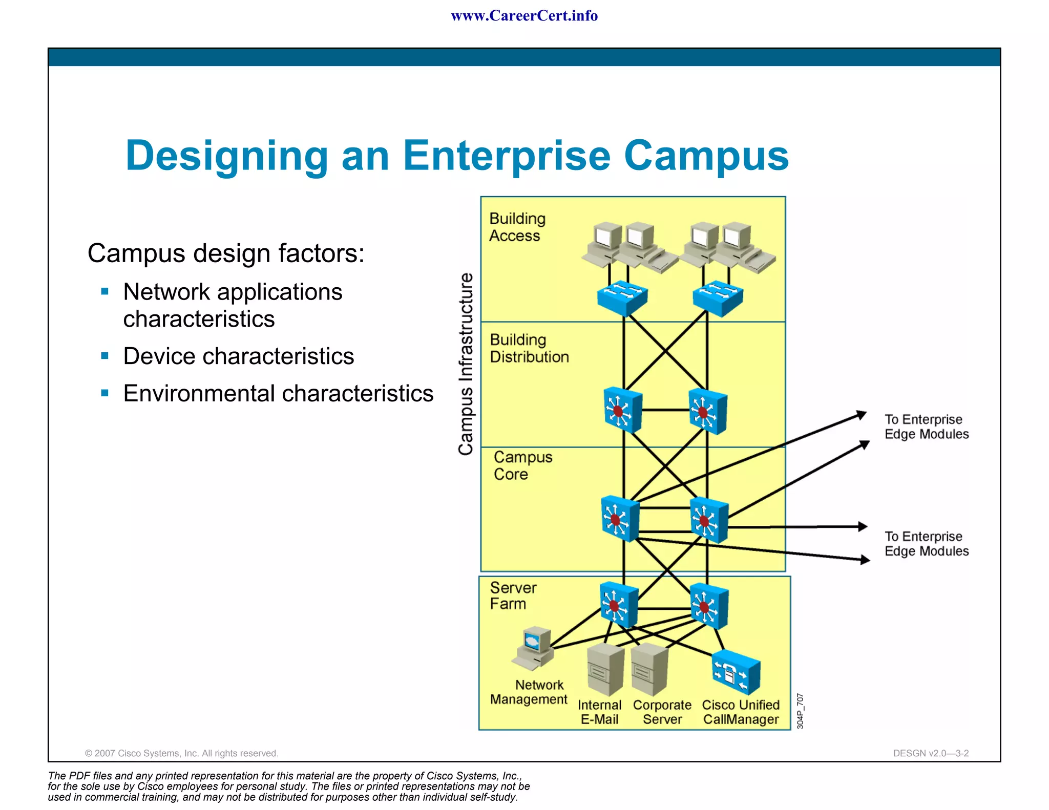 www.CareerCert.info




                 Designing an Enterprise Campus

        Campus design factors:
                 Network applications
                 characteristics
                 Device characteristics
                 Environmental characteristics




        © 2007 Cisco Systems, Inc. All rights reserved.                                                     DESGN v2.0—3-2

The PDF files and any printed representation for this material are the property of Cisco Systems, Inc.,
for the sole use by Cisco employees for personal study. The files or printed representations may not be
used in commercial training, and may not be distributed for purposes other than individual self-study.
 
