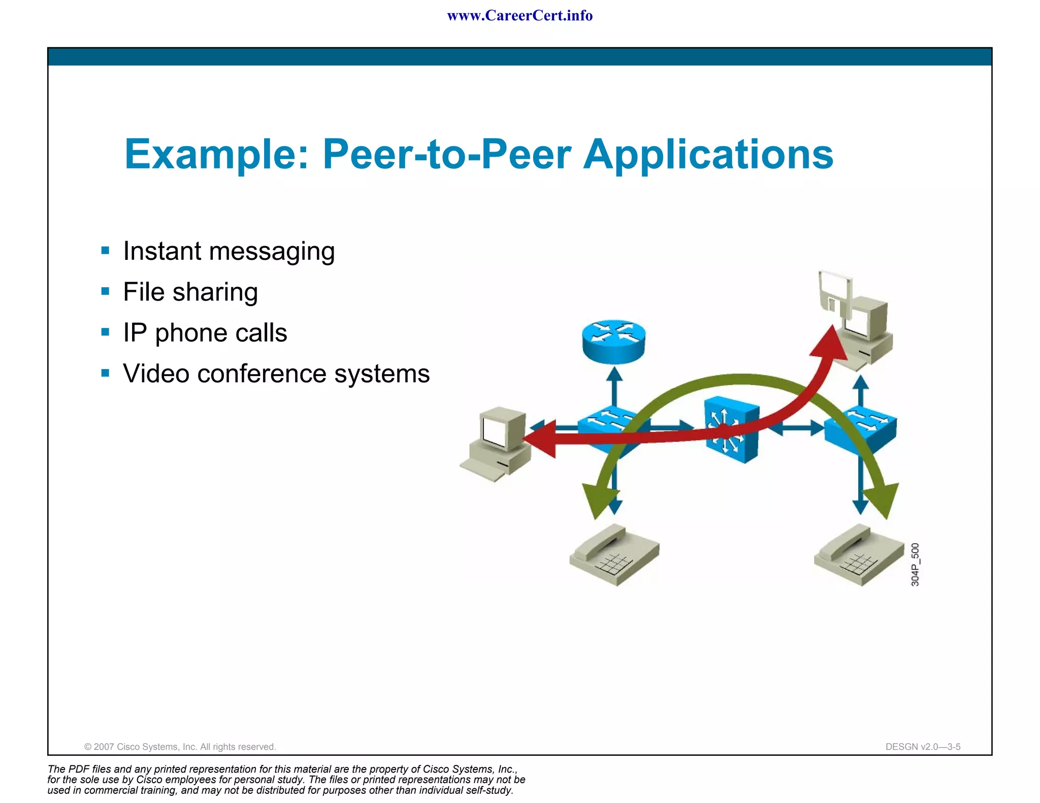 www.CareerCert.info




                 Example: Peer-to-Peer Applications

                 Instant messaging
                 File sharing
                 IP phone calls
                 Video conference systems




        © 2007 Cisco Systems, Inc. All rights reserved.                                                     DESGN v2.0—3-5

The PDF files and any printed representation for this material are the property of Cisco Systems, Inc.,
for the sole use by Cisco employees for personal study. The files or printed representations may not be
used in commercial training, and may not be distributed for purposes other than individual self-study.
 