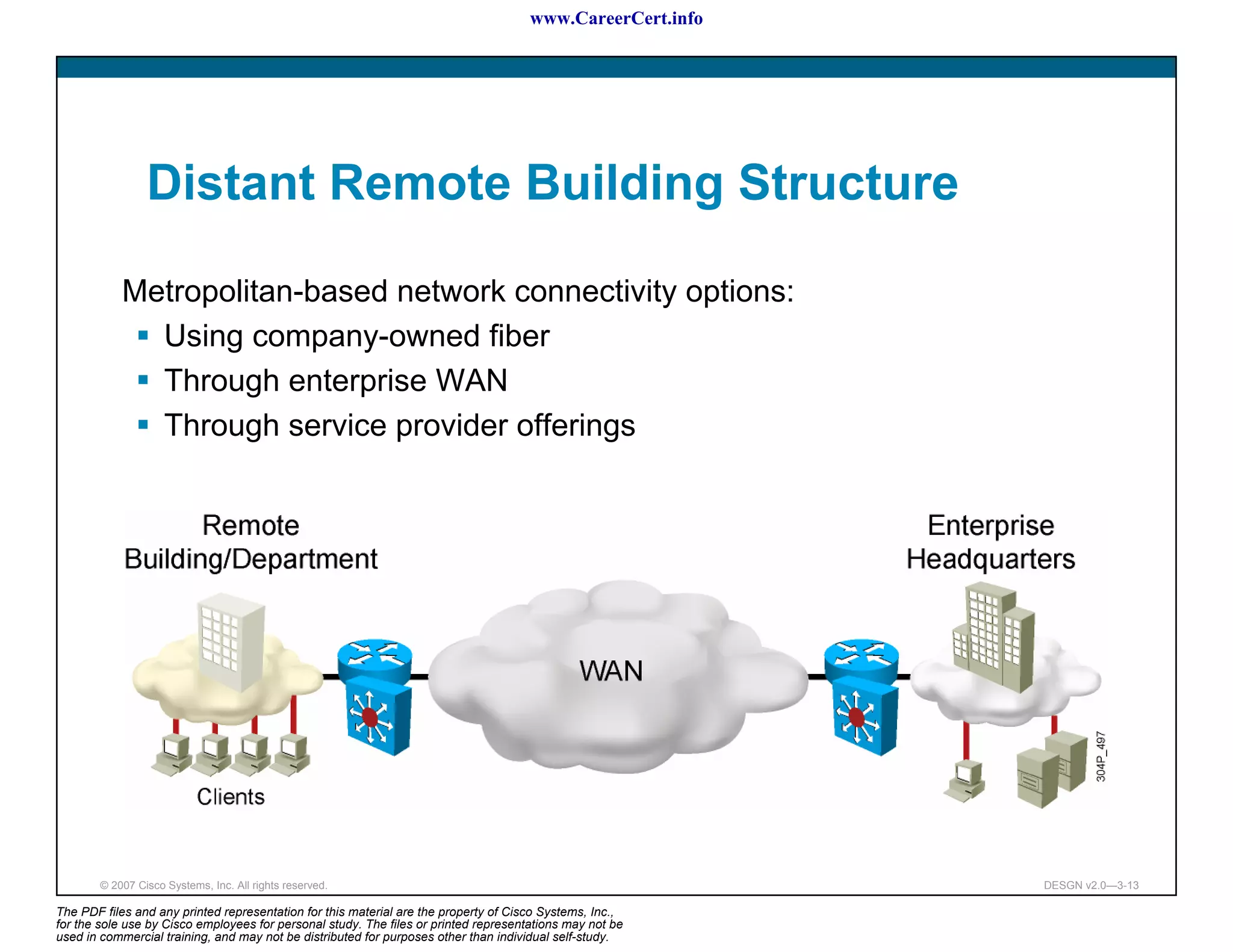 www.CareerCert.info




                 Distant Remote Building Structure

            Metropolitan-based network connectivity options:
              Using company-owned fiber
              Through enterprise WAN
              Through service provider offerings




                                                                                             WAN




        © 2007 Cisco Systems, Inc. All rights reserved.                                                     DESGN v2.0—3-13

The PDF files and any printed representation for this material are the property of Cisco Systems, Inc.,
for the sole use by Cisco employees for personal study. The files or printed representations may not be
used in commercial training, and may not be distributed for purposes other than individual self-study.
 