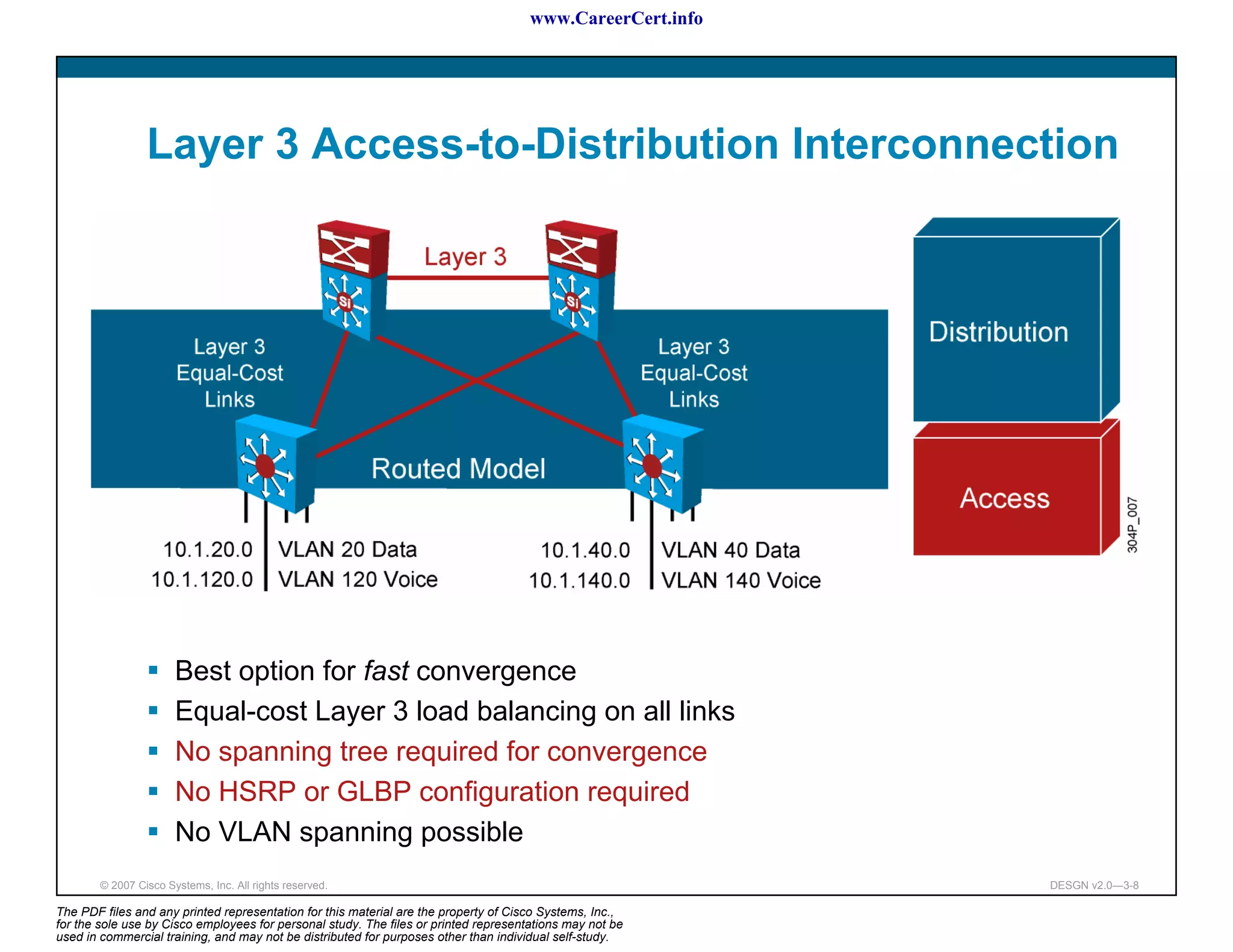 www.CareerCert.info




                 Layer 3 Access-to-Distribution Interconnection




                       Best option for fast convergence
                       Equal-cost Layer 3 load balancing on all links
                       No spanning tree required for convergence
                       No HSRP or GLBP configuration required
                       No VLAN spanning possible
        © 2007 Cisco Systems, Inc. All rights reserved.                                                     DESGN v2.0—3-8

The PDF files and any printed representation for this material are the property of Cisco Systems, Inc.,
for the sole use by Cisco employees for personal study. The files or printed representations may not be
used in commercial training, and may not be distributed for purposes other than individual self-study.
 