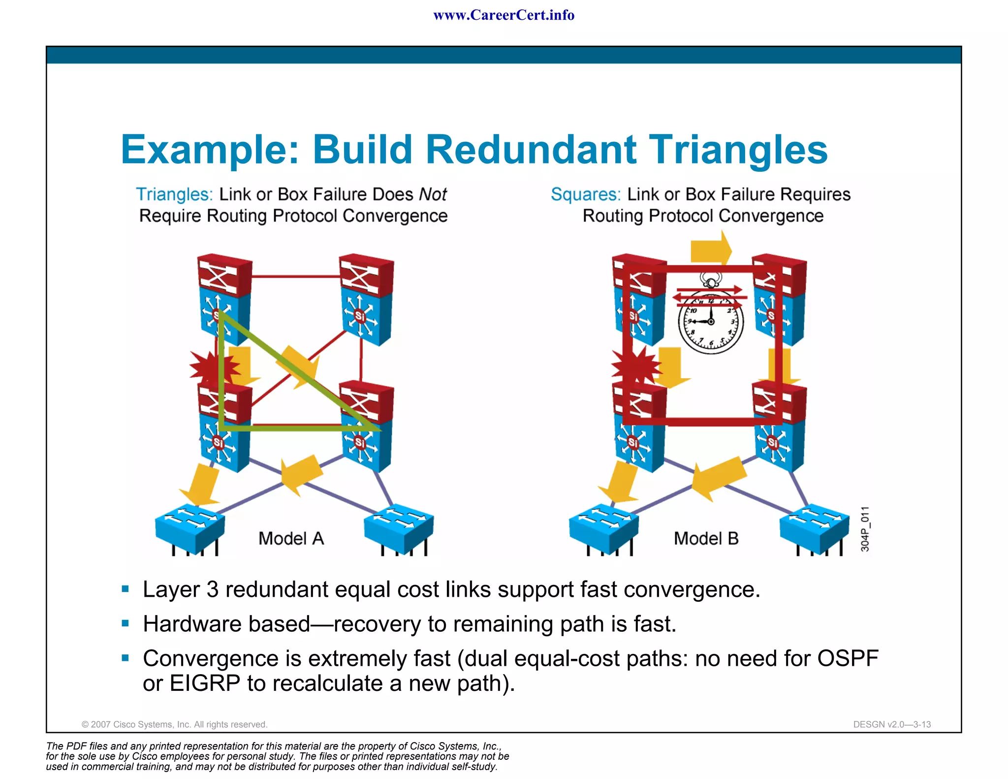 www.CareerCert.info




                 Example: Build Redundant Triangles




                       Layer 3 redundant equal cost links support fast convergence.
                       Hardware based—recovery to remaining path is fast.
                       Convergence is extremely fast (dual equal-cost paths: no need for OSPF
                       or EIGRP to recalculate a new path).
        © 2007 Cisco Systems, Inc. All rights reserved.                                                     DESGN v2.0—3-13

The PDF files and any printed representation for this material are the property of Cisco Systems, Inc.,
for the sole use by Cisco employees for personal study. The files or printed representations may not be
used in commercial training, and may not be distributed for purposes other than individual self-study.
 