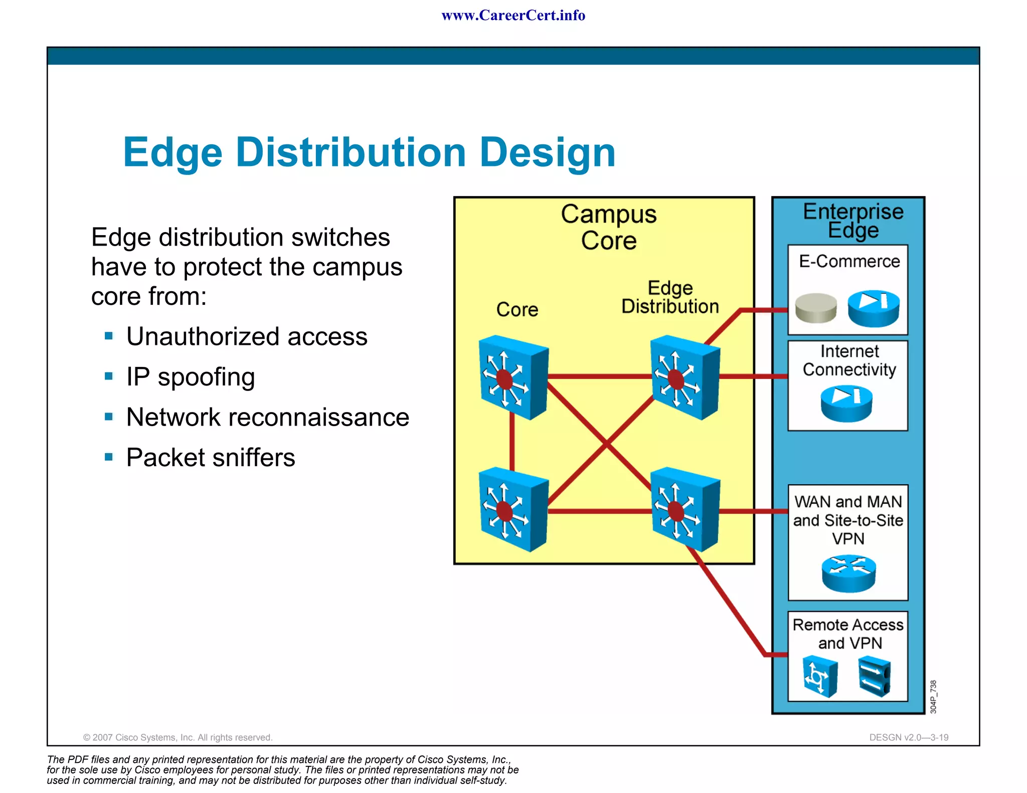 www.CareerCert.info




                 Edge Distribution Design
         Edge distribution switches
         have to protect the campus
         core from:
                  Unauthorized access
                  IP spoofing
                  Network reconnaissance
                  Packet sniffers




        © 2007 Cisco Systems, Inc. All rights reserved.                                                     DESGN v2.0—3-19

The PDF files and any printed representation for this material are the property of Cisco Systems, Inc.,
for the sole use by Cisco employees for personal study. The files or printed representations may not be
used in commercial training, and may not be distributed for purposes other than individual self-study.
 
