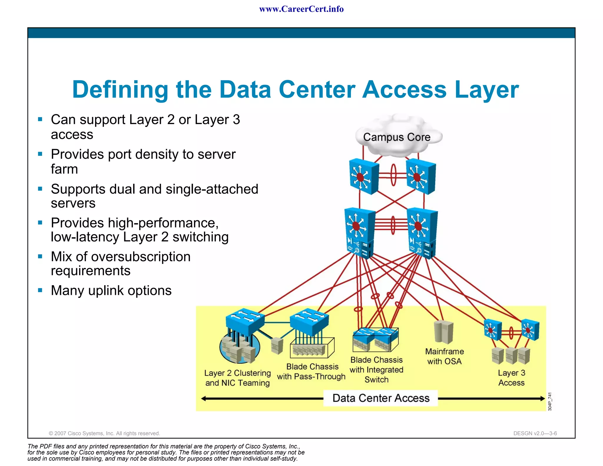 www.CareerCert.info




                 Defining the Data Center Access Layer
        Can support Layer 2 or Layer 3
        access
        Provides port density to server
        farm
        Supports dual and single-attached
        servers
        Provides high-performance,
        low-latency Layer 2 switching
        Mix of oversubscription
        requirements
        Many uplink options




        © 2007 Cisco Systems, Inc. All rights reserved.                                                     DESGN v2.0—3-6

The PDF files and any printed representation for this material are the property of Cisco Systems, Inc.,
for the sole use by Cisco employees for personal study. The files or printed representations may not be
used in commercial training, and may not be distributed for purposes other than individual self-study.
 