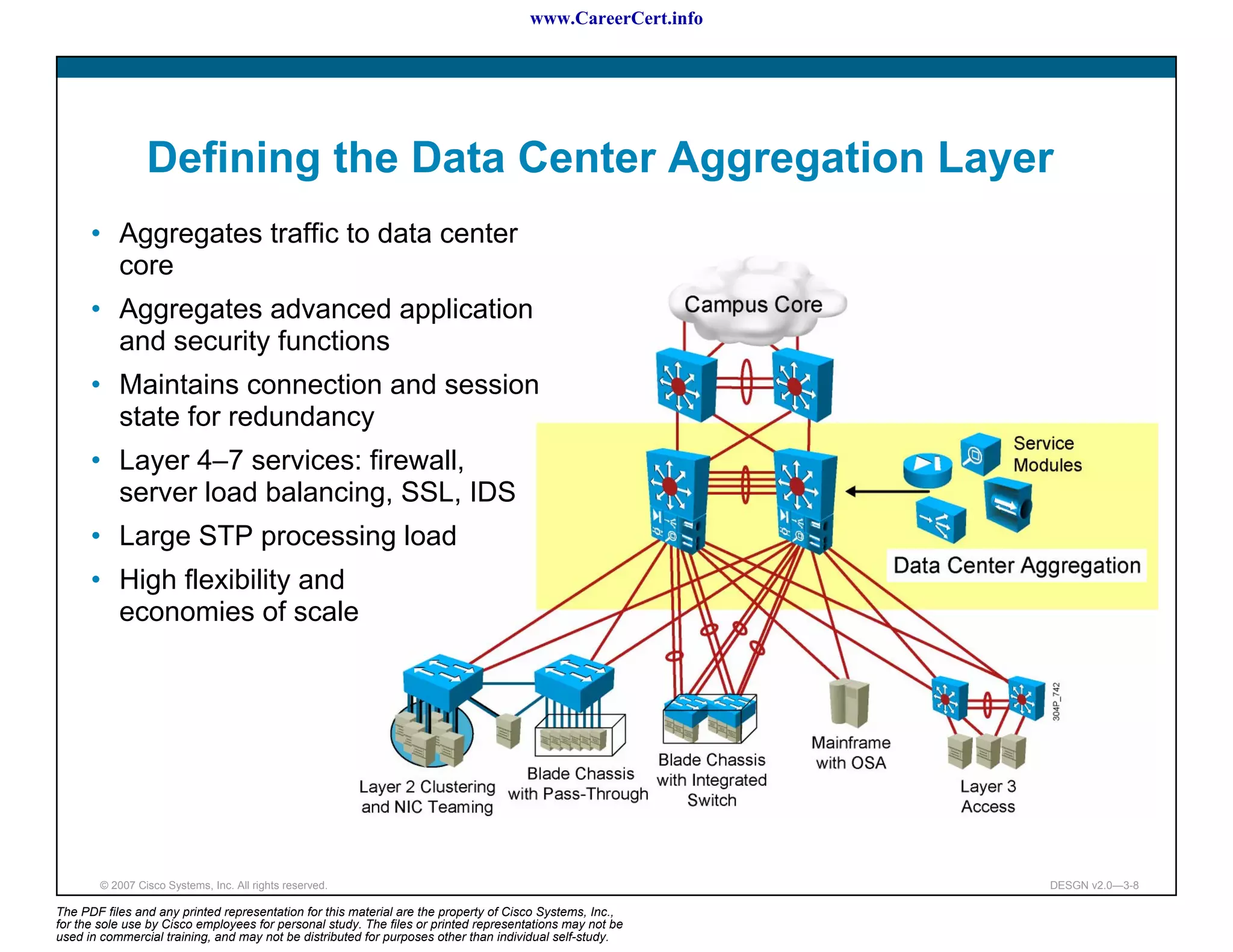 www.CareerCert.info




                 Defining the Data Center Aggregation Layer
      • Aggregates traffic to data center
        core
      • Aggregates advanced application
        and security functions
      • Maintains connection and session
        state for redundancy
      • Layer 4–7 services: firewall,
        server load balancing, SSL, IDS
      • Large STP processing load
      • High flexibility and
        economies of scale




        © 2007 Cisco Systems, Inc. All rights reserved.                                                     DESGN v2.0—3-8

The PDF files and any printed representation for this material are the property of Cisco Systems, Inc.,
for the sole use by Cisco employees for personal study. The files or printed representations may not be
used in commercial training, and may not be distributed for purposes other than individual self-study.
 
