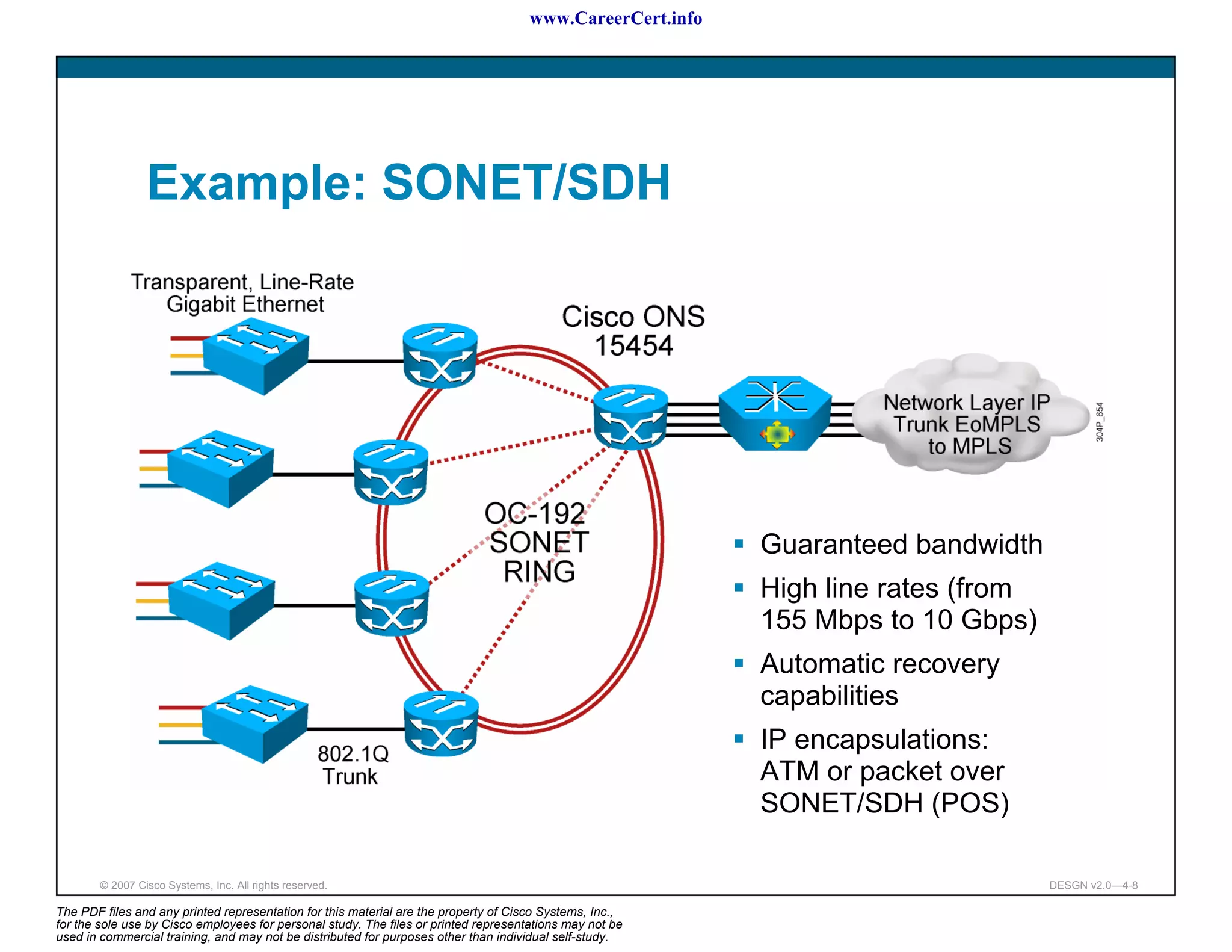 www.CareerCert.info




                 Example: SONET/SDH




                                                                                                            Guaranteed bandwidth
                                                                                                            High line rates (from
                                                                                                            155 Mbps to 10 Gbps)
                                                                                                            Automatic recovery
                                                                                                            capabilities
                                                                                                            IP encapsulations:
                                                                                                            ATM or packet over
                                                                                                            SONET/SDH (POS)

        © 2007 Cisco Systems, Inc. All rights reserved.                                                                             DESGN v2.0—4-8

The PDF files and any printed representation for this material are the property of Cisco Systems, Inc.,
for the sole use by Cisco employees for personal study. The files or printed representations may not be
used in commercial training, and may not be distributed for purposes other than individual self-study.
 