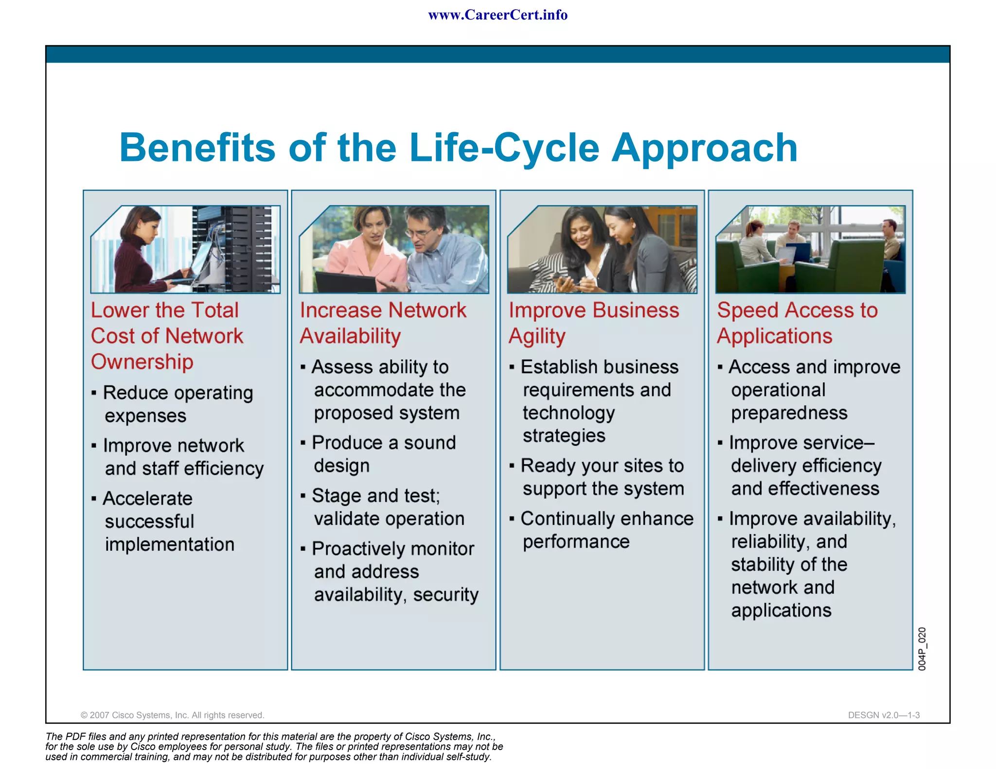 www.CareerCert.info




                 Benefits of the Life-Cycle Approach




        © 2007 Cisco Systems, Inc. All rights reserved.                                                     DESGN v2.0—1-3

The PDF files and any printed representation for this material are the property of Cisco Systems, Inc.,
for the sole use by Cisco employees for personal study. The files or printed representations may not be
used in commercial training, and may not be distributed for purposes other than individual self-study.
 