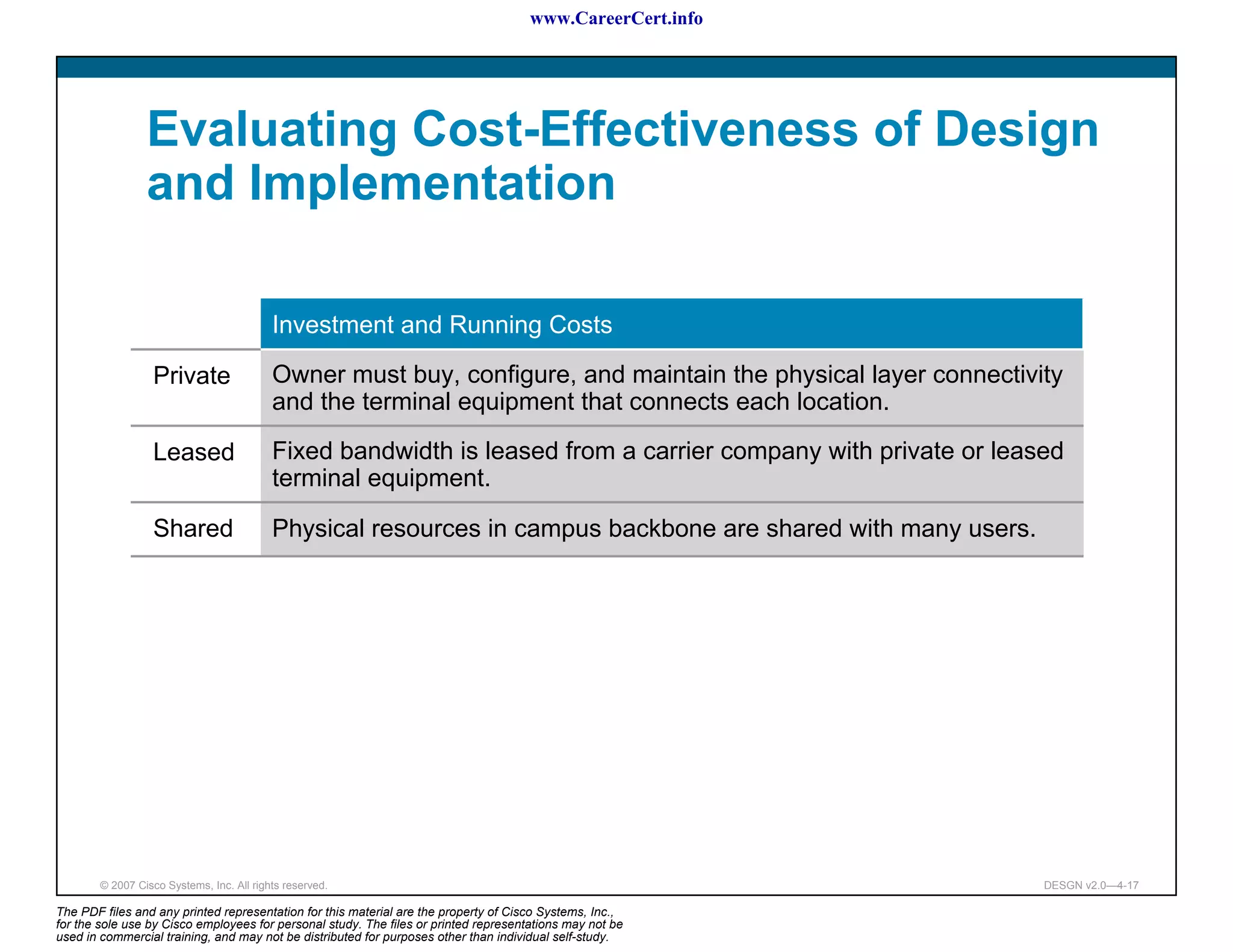 www.CareerCert.info




                 Evaluating Cost-Effectiveness of Design
                 and Implementation

                                           Investment and Running Costs

                  Private                  Owner must buy, configure, and maintain the physical layer connectivity
                                           and the terminal equipment that connects each location.

                  Leased                   Fixed bandwidth is leased from a carrier company with private or leased
                                           terminal equipment.

                  Shared                   Physical resources in campus backbone are shared with many users.




        © 2007 Cisco Systems, Inc. All rights reserved.                                                         DESGN v2.0—4-17

The PDF files and any printed representation for this material are the property of Cisco Systems, Inc.,
for the sole use by Cisco employees for personal study. The files or printed representations may not be
used in commercial training, and may not be distributed for purposes other than individual self-study.
 