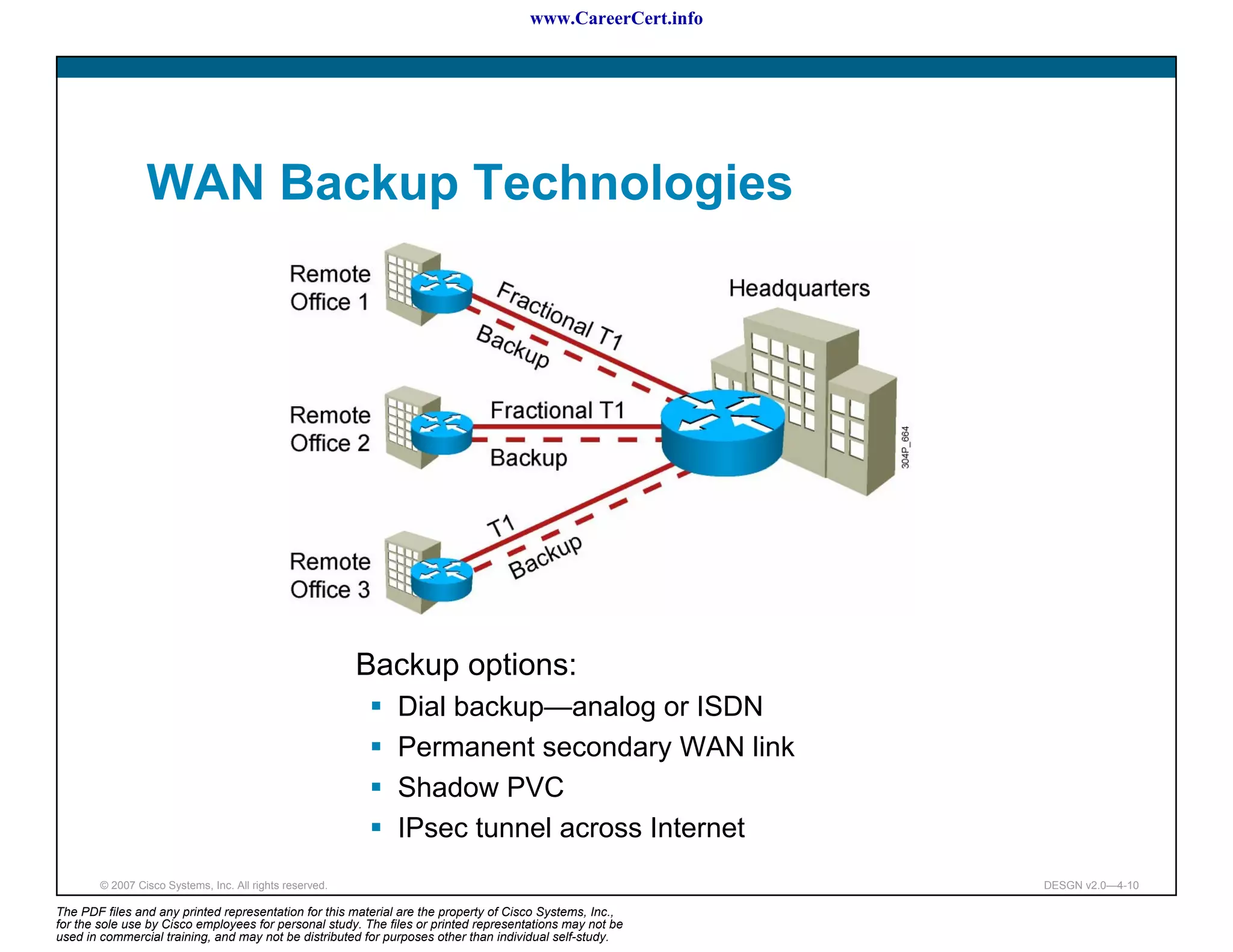 www.CareerCert.info




                 WAN Backup Technologies




                                                          Backup options:
                                                              Dial backup—analog or ISDN
                                                              Permanent secondary WAN link
                                                              Shadow PVC
                                                              IPsec tunnel across Internet
        © 2007 Cisco Systems, Inc. All rights reserved.                                                     DESGN v2.0—4-10

The PDF files and any printed representation for this material are the property of Cisco Systems, Inc.,
for the sole use by Cisco employees for personal study. The files or printed representations may not be
used in commercial training, and may not be distributed for purposes other than individual self-study.
 