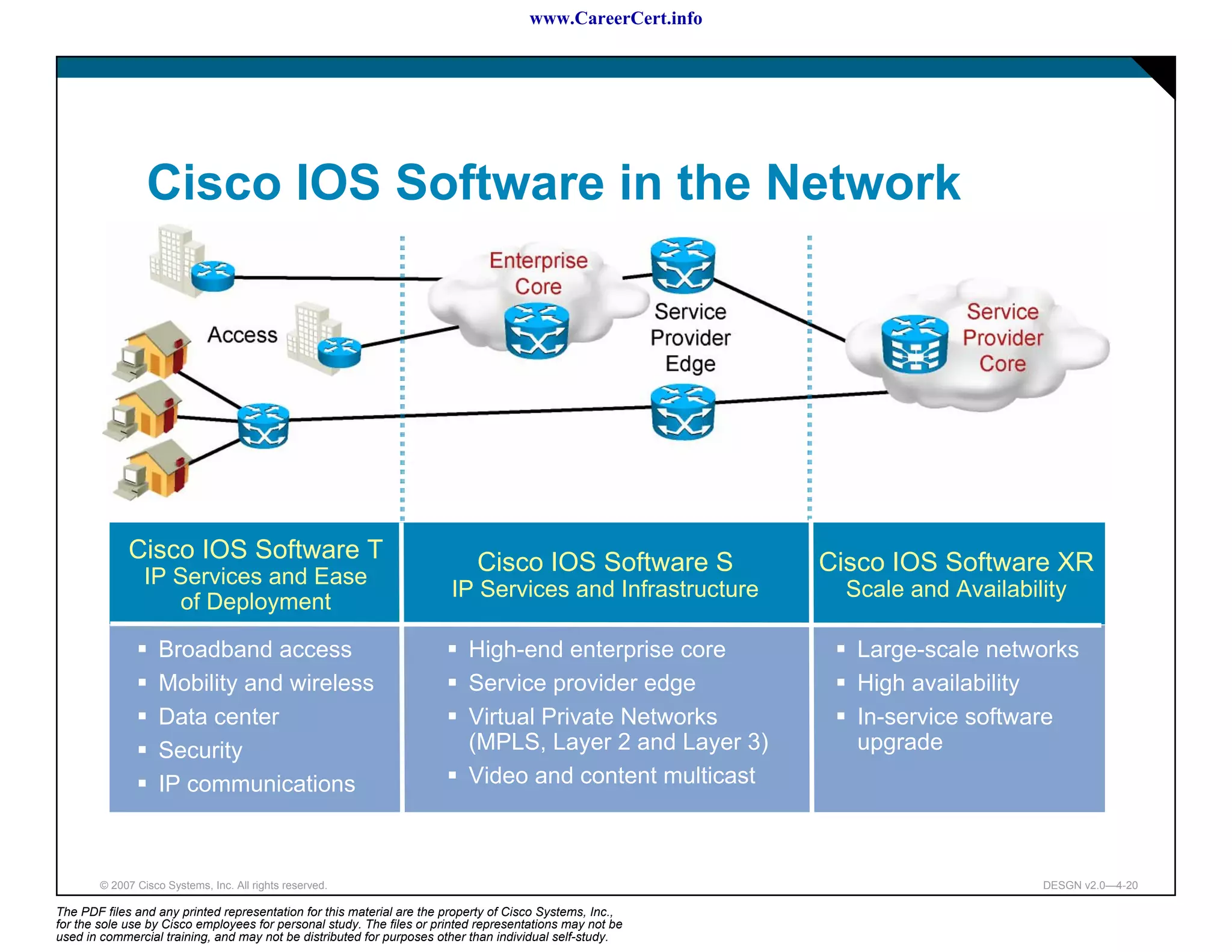 www.CareerCert.info




                 Cisco IOS Software in the Network




             Cisco IOS Software T                                           Cisco IOS Software S            Cisco IOS Software XR
                 IP Services and Ease
                                                                       IP Services and Infrastructure         Scale and Availability
                    of Deployment

                    Broadband access                                       High-end enterprise core            Large-scale networks
                    Mobility and wireless                                  Service provider edge               High availability
                    Data center                                            Virtual Private Networks            In-service software
                    Security                                               (MPLS, Layer 2 and Layer 3)         upgrade
                    IP communications                                      Video and content multicast



        © 2007 Cisco Systems, Inc. All rights reserved.                                                                          DESGN v2.0—4-20

The PDF files and any printed representation for this material are the property of Cisco Systems, Inc.,
for the sole use by Cisco employees for personal study. The files or printed representations may not be
used in commercial training, and may not be distributed for purposes other than individual self-study.
 
