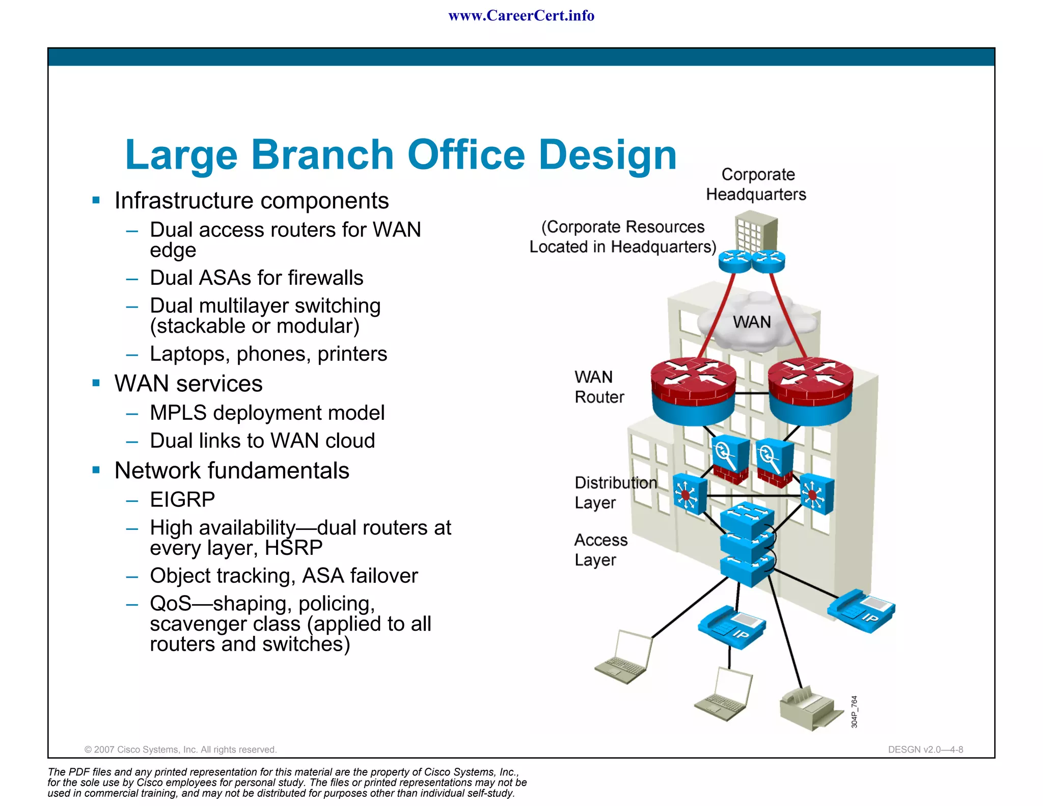 www.CareerCert.info




                 Large Branch Office Design
               Infrastructure components
                  – Dual access routers for WAN
                    edge
                  – Dual ASAs for firewalls
                  – Dual multilayer switching
                    (stackable or modular)
                  – Laptops, phones, printers
               WAN services
                  – MPLS deployment model
                  – Dual links to WAN cloud
               Network fundamentals
                  – EIGRP
                  – High availability—dual routers at
                    every layer, HSRP
                  – Object tracking, ASA failover
                  – QoS—shaping, policing,
                    scavenger class (applied to all
                    routers and switches)



        © 2007 Cisco Systems, Inc. All rights reserved.                                                     DESGN v2.0—4-8

The PDF files and any printed representation for this material are the property of Cisco Systems, Inc.,
for the sole use by Cisco employees for personal study. The files or printed representations may not be
used in commercial training, and may not be distributed for purposes other than individual self-study.
 