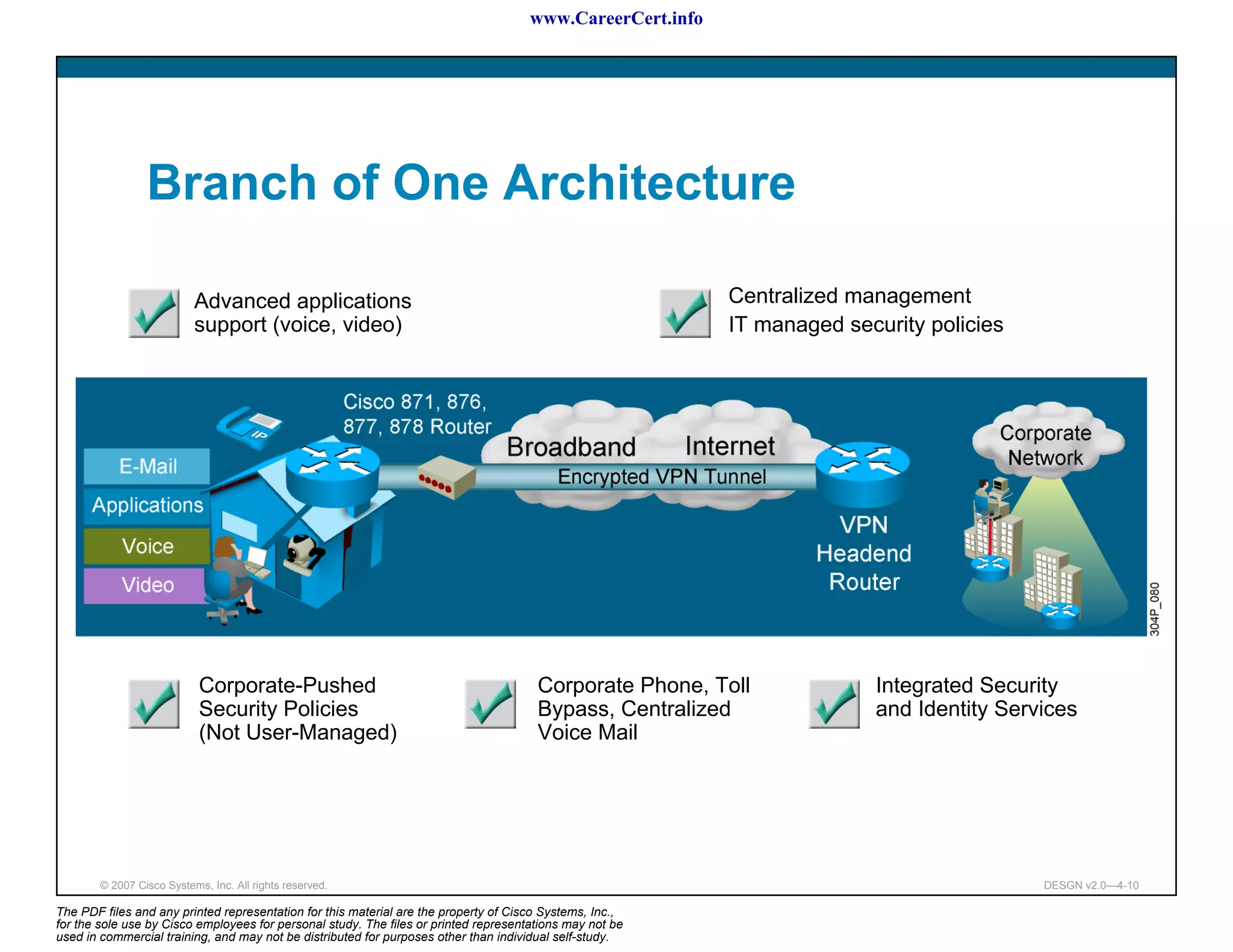www.CareerCert.info




                 Branch of One Architecture

                           Advanced applications                                                            Centralized management
                           support (voice, video)                                                           IT managed security policies




                            Corporate-Pushed                                           Corporate Phone, Toll              Integrated Security
                            Security Policies                                          Bypass, Centralized                and Identity Services
                            (Not User-Managed)                                         Voice Mail




        © 2007 Cisco Systems, Inc. All rights reserved.                                                                                    DESGN v2.0—4-10

The PDF files and any printed representation for this material are the property of Cisco Systems, Inc.,
for the sole use by Cisco employees for personal study. The files or printed representations may not be
used in commercial training, and may not be distributed for purposes other than individual self-study.
 