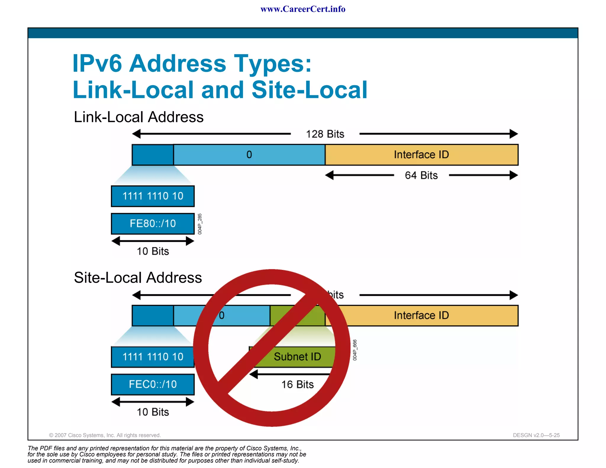 www.CareerCert.info




                 IPv6 Address Types:
                 Link-Local and Site-Local
                  Link-Local Address




                  Site-Local Address




        © 2007 Cisco Systems, Inc. All rights reserved.                                                     DESGN v2.0—5-25

The PDF files and any printed representation for this material are the property of Cisco Systems, Inc.,
for the sole use by Cisco employees for personal study. The files or printed representations may not be
used in commercial training, and may not be distributed for purposes other than individual self-study.
 