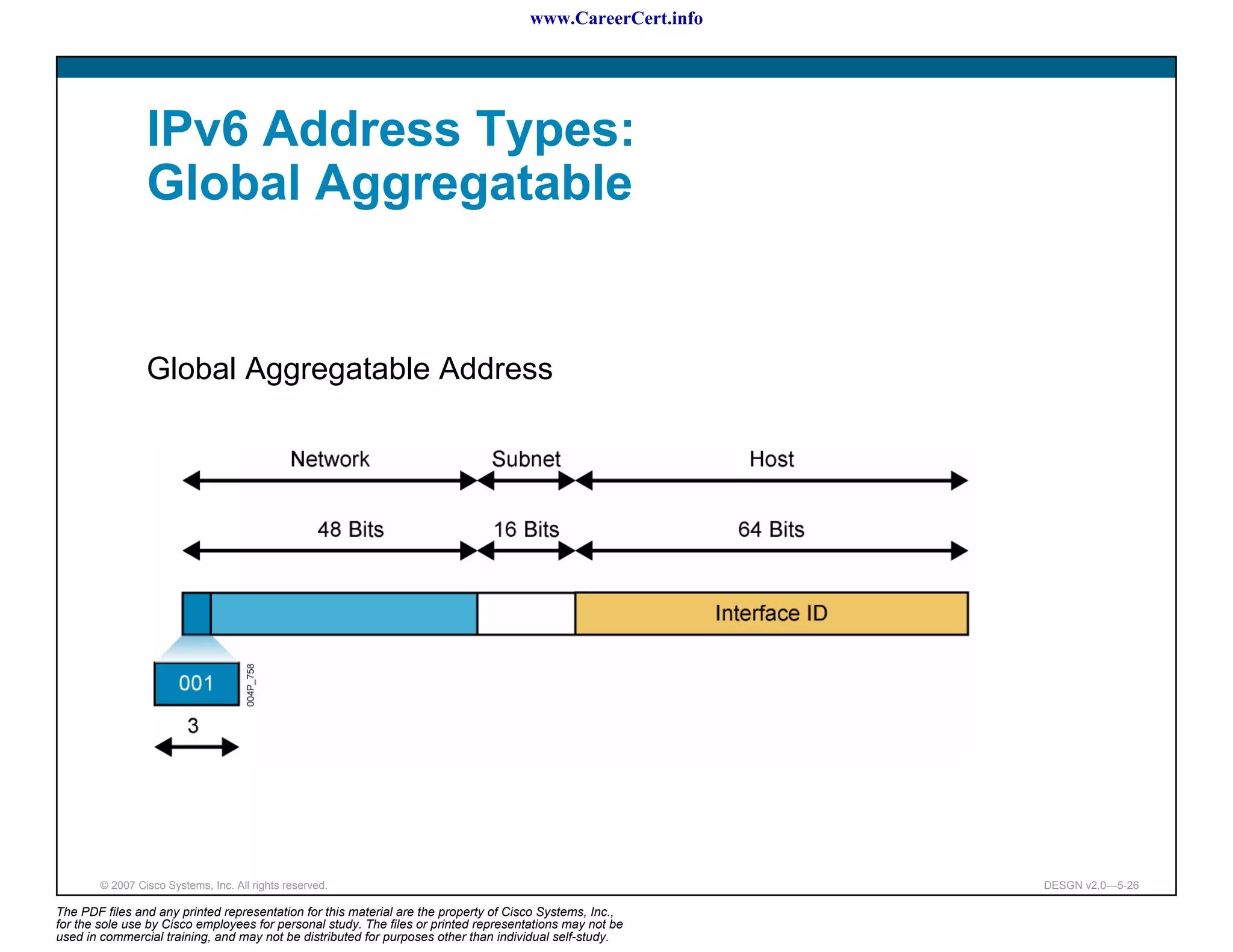www.CareerCert.info




                 IPv6 Address Types:
                 Global Aggregatable


                 Global Aggregatable Address




        © 2007 Cisco Systems, Inc. All rights reserved.                                                     DESGN v2.0—5-26

The PDF files and any printed representation for this material are the property of Cisco Systems, Inc.,
for the sole use by Cisco employees for personal study. The files or printed representations may not be
used in commercial training, and may not be distributed for purposes other than individual self-study.
 