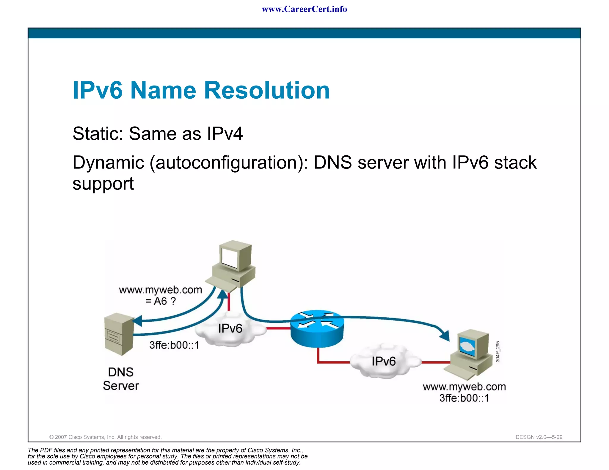 www.CareerCert.info




                 IPv6 Name Resolution
                 Static: Same as IPv4
                 Dynamic (autoconfiguration): DNS server with IPv6 stack
                 support




        © 2007 Cisco Systems, Inc. All rights reserved.                                                     DESGN v2.0—5-29

The PDF files and any printed representation for this material are the property of Cisco Systems, Inc.,
for the sole use by Cisco employees for personal study. The files or printed representations may not be
used in commercial training, and may not be distributed for purposes other than individual self-study.
 