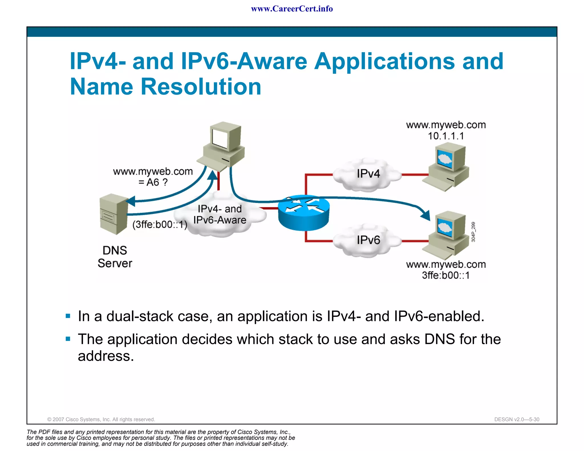 www.CareerCert.info




                 IPv4- and IPv6-Aware Applications and
                 Name Resolution




                     In a dual-stack case, an application is IPv4- and IPv6-enabled.
                     The application decides which stack to use and asks DNS for the
                     address.



        © 2007 Cisco Systems, Inc. All rights reserved.                                                     DESGN v2.0—5-30

The PDF files and any printed representation for this material are the property of Cisco Systems, Inc.,
for the sole use by Cisco employees for personal study. The files or printed representations may not be
used in commercial training, and may not be distributed for purposes other than individual self-study.
 