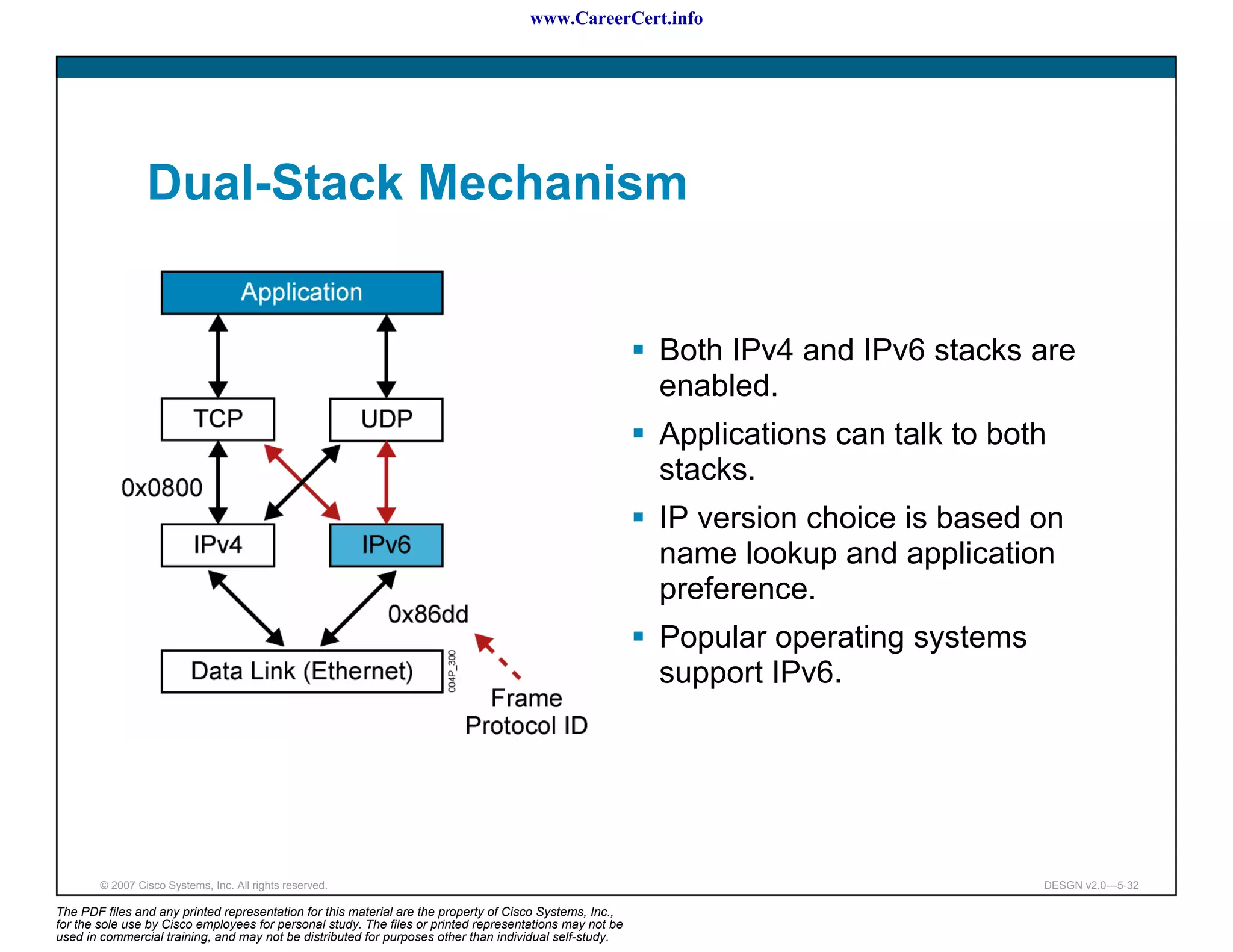 www.CareerCert.info




                 Dual-Stack Mechanism


                                                                                                          Both IPv4 and IPv6 stacks are
                                                                                                          enabled.
                                                                                                          Applications can talk to both
                                                                                                          stacks.
                                                                                                          IP version choice is based on
                                                                                                          name lookup and application
                                                                                                          preference.
                                                                                                          Popular operating systems
                                                                                                          support IPv6.




        © 2007 Cisco Systems, Inc. All rights reserved.                                                                               DESGN v2.0—5-32

The PDF files and any printed representation for this material are the property of Cisco Systems, Inc.,
for the sole use by Cisco employees for personal study. The files or printed representations may not be
used in commercial training, and may not be distributed for purposes other than individual self-study.
 