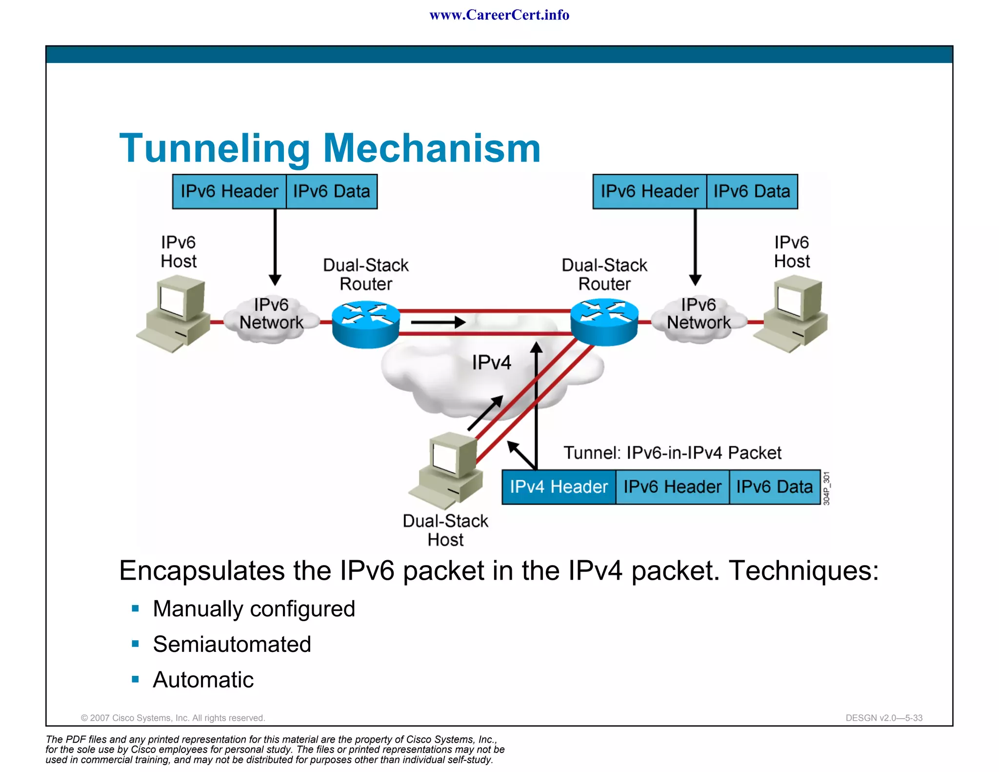 www.CareerCert.info




                 Tunneling Mechanism




                 Encapsulates the IPv6 packet in the IPv4 packet. Techniques:
                          Manually configured
                          Semiautomated
                          Automatic
        © 2007 Cisco Systems, Inc. All rights reserved.                                                     DESGN v2.0—5-33

The PDF files and any printed representation for this material are the property of Cisco Systems, Inc.,
for the sole use by Cisco employees for personal study. The files or printed representations may not be
used in commercial training, and may not be distributed for purposes other than individual self-study.
 