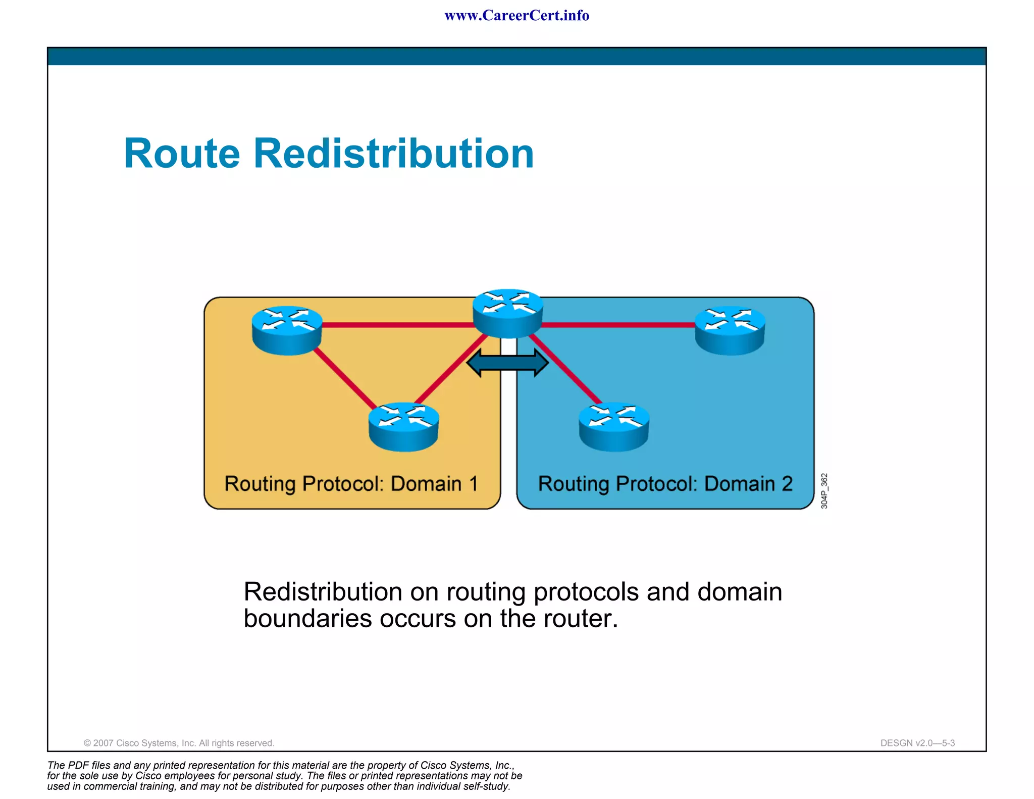 www.CareerCert.info




                 Route Redistribution




                                               Redistribution on routing protocols and domain
                                               boundaries occurs on the router.



        © 2007 Cisco Systems, Inc. All rights reserved.                                                     DESGN v2.0—5-3

The PDF files and any printed representation for this material are the property of Cisco Systems, Inc.,
for the sole use by Cisco employees for personal study. The files or printed representations may not be
used in commercial training, and may not be distributed for purposes other than individual self-study.
 