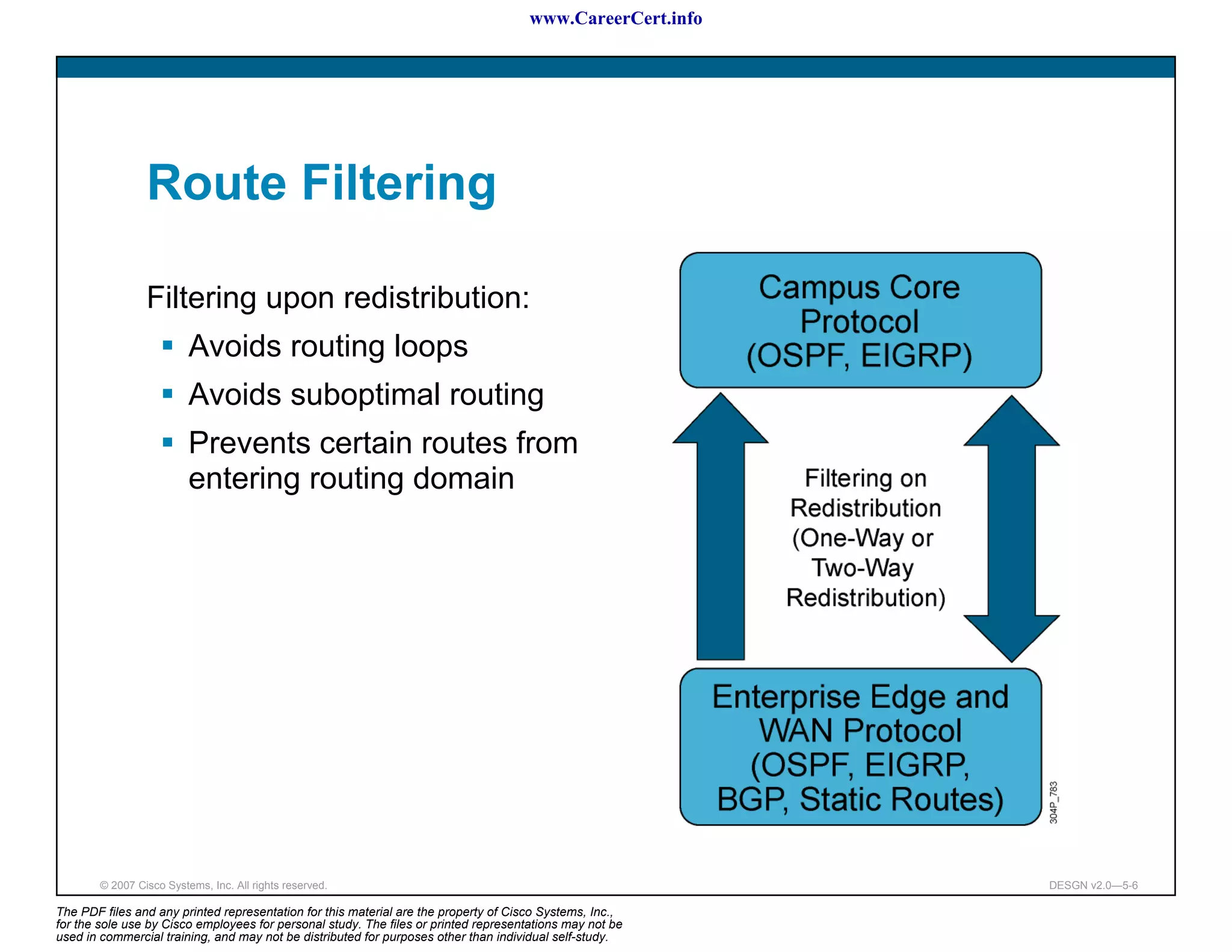 www.CareerCert.info




                 Route Filtering

                 Filtering upon redistribution:
                          Avoids routing loops
                          Avoids suboptimal routing
                          Prevents certain routes from
                          entering routing domain




        © 2007 Cisco Systems, Inc. All rights reserved.                                                     DESGN v2.0—5-6

The PDF files and any printed representation for this material are the property of Cisco Systems, Inc.,
for the sole use by Cisco employees for personal study. The files or printed representations may not be
used in commercial training, and may not be distributed for purposes other than individual self-study.
 