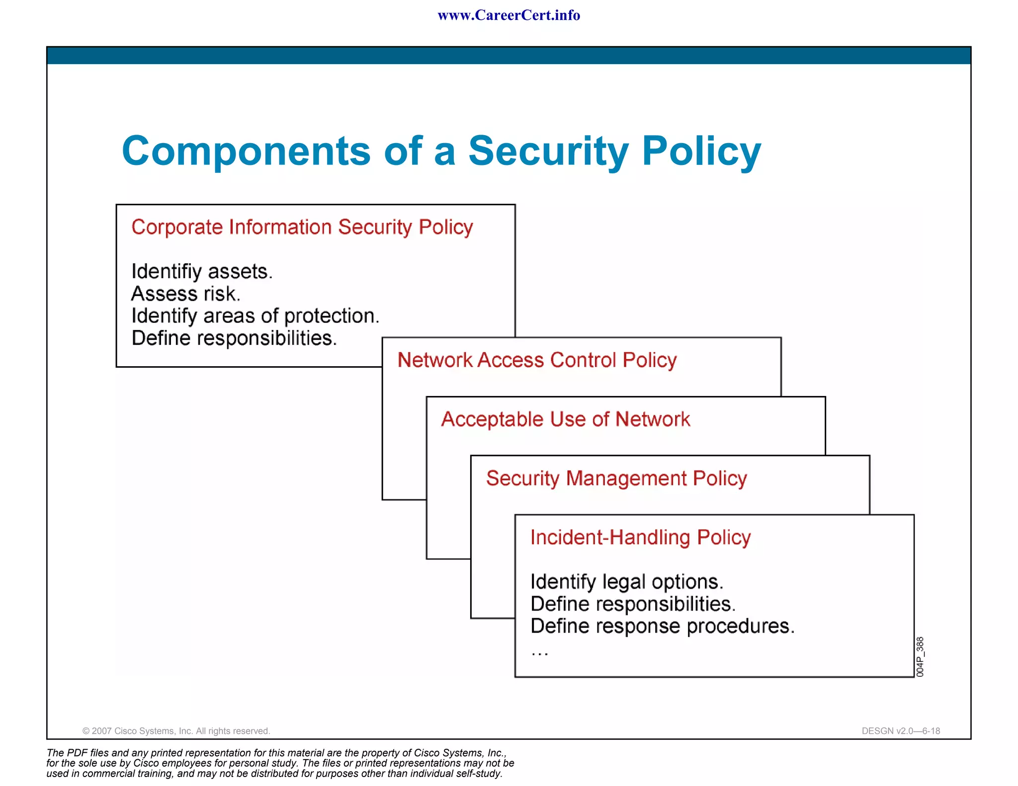 www.CareerCert.info




                 Components of a Security Policy




        © 2007 Cisco Systems, Inc. All rights reserved.                                                     DESGN v2.0—6-18

The PDF files and any printed representation for this material are the property of Cisco Systems, Inc.,
for the sole use by Cisco employees for personal study. The files or printed representations may not be
used in commercial training, and may not be distributed for purposes other than individual self-study.
 