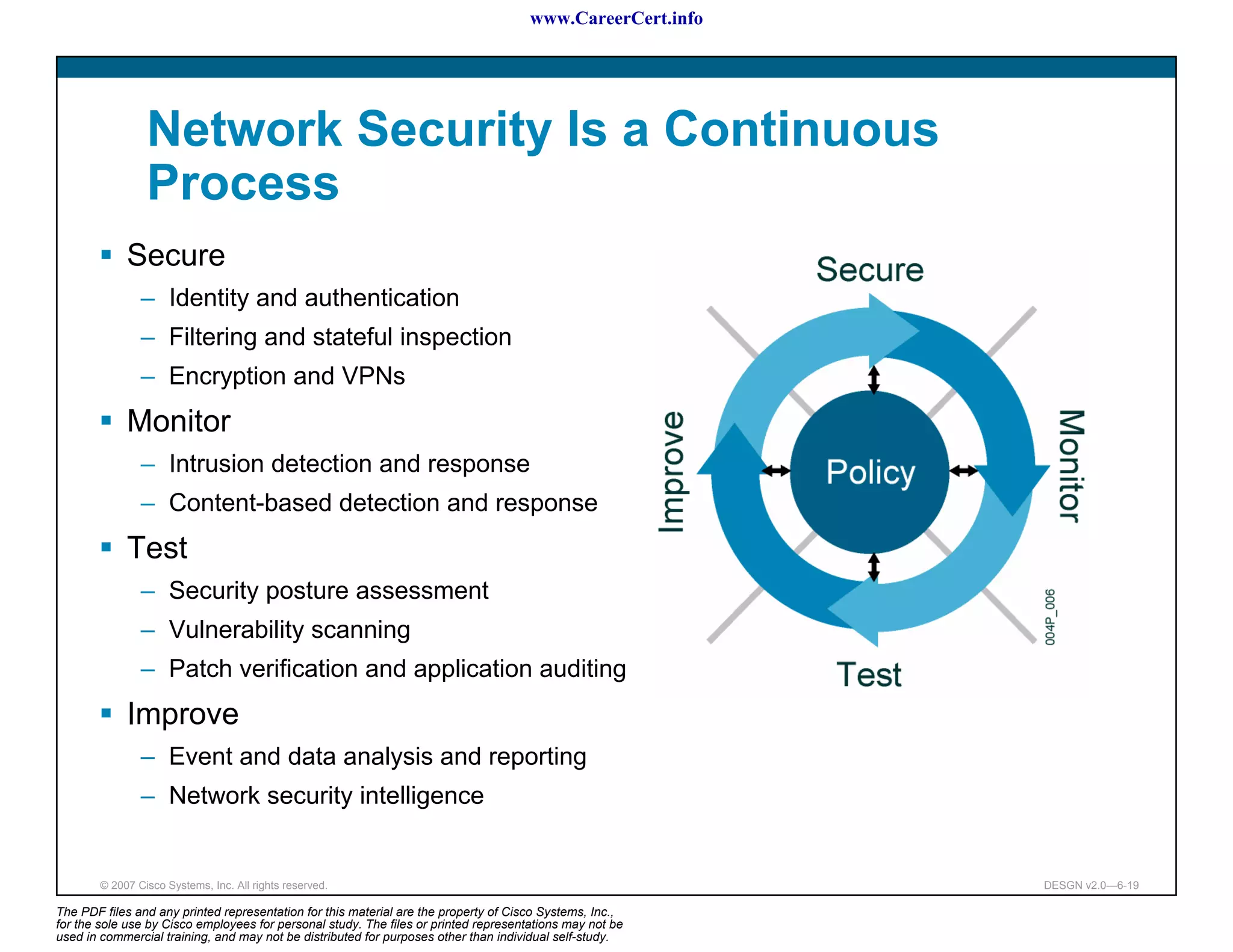 www.CareerCert.info




                 Network Security Is a Continuous
                 Process
             Secure
                – Identity and authentication
                – Filtering and stateful inspection
                – Encryption and VPNs
             Monitor
                – Intrusion detection and response
                – Content-based detection and response
             Test
                – Security posture assessment
                – Vulnerability scanning
                – Patch verification and application auditing
             Improve
                – Event and data analysis and reporting
                – Network security intelligence


        © 2007 Cisco Systems, Inc. All rights reserved.                                                     DESGN v2.0—6-19

The PDF files and any printed representation for this material are the property of Cisco Systems, Inc.,
for the sole use by Cisco employees for personal study. The files or printed representations may not be
used in commercial training, and may not be distributed for purposes other than individual self-study.
 