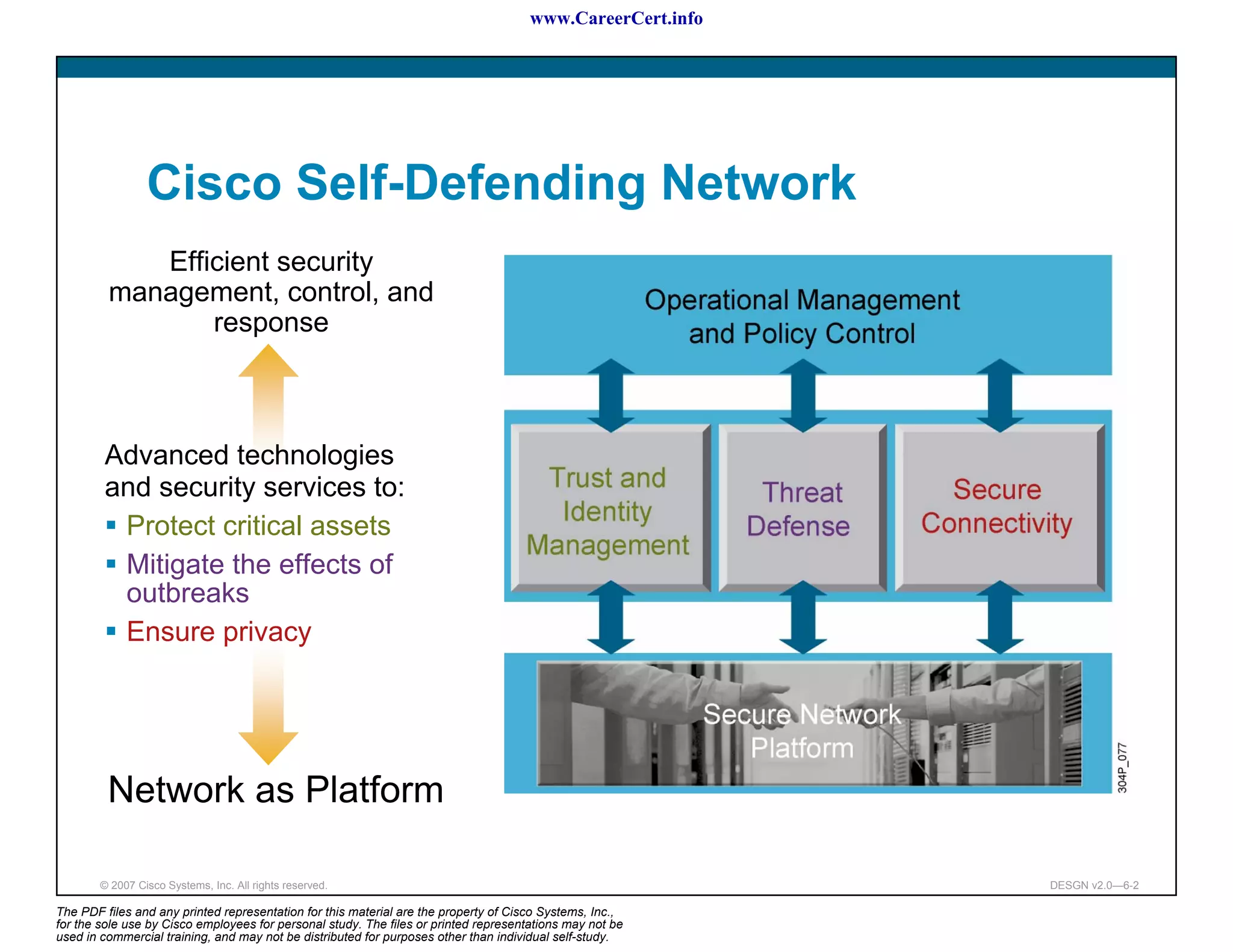 www.CareerCert.info




                 Cisco Self-Defending Network
            Efficient security
         management, control, and
                response



        Advanced technologies
        and security services to:
         Protect critical assets
         Mitigate the effects of
         outbreaks
         Ensure privacy




         Network as Platform

        © 2007 Cisco Systems, Inc. All rights reserved.                                                     DESGN v2.0—6-2

The PDF files and any printed representation for this material are the property of Cisco Systems, Inc.,
for the sole use by Cisco employees for personal study. The files or printed representations may not be
used in commercial training, and may not be distributed for purposes other than individual self-study.
 