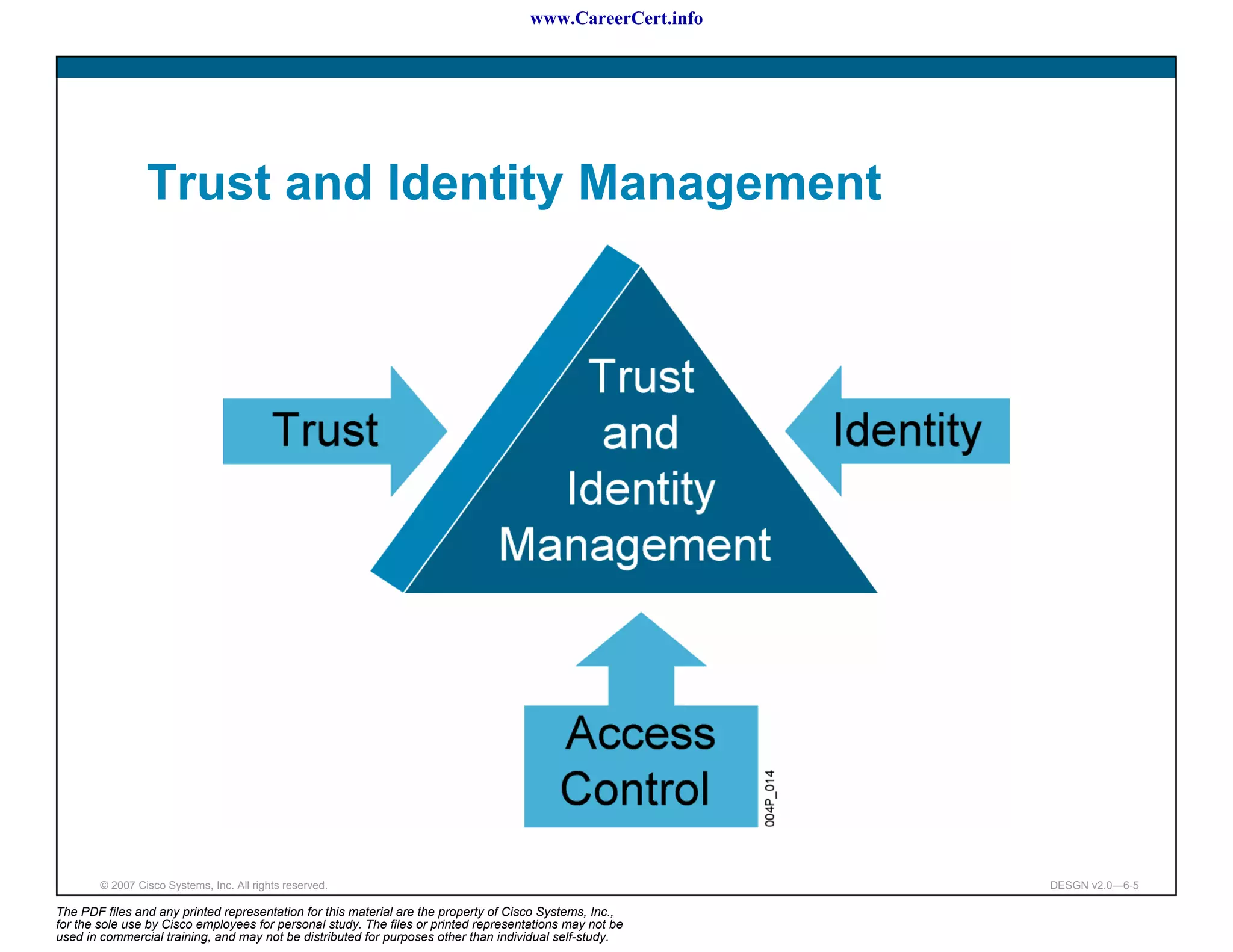 www.CareerCert.info




                 Trust and Identity Management




        © 2007 Cisco Systems, Inc. All rights reserved.                                                     DESGN v2.0—6-5

The PDF files and any printed representation for this material are the property of Cisco Systems, Inc.,
for the sole use by Cisco employees for personal study. The files or printed representations may not be
used in commercial training, and may not be distributed for purposes other than individual self-study.
 