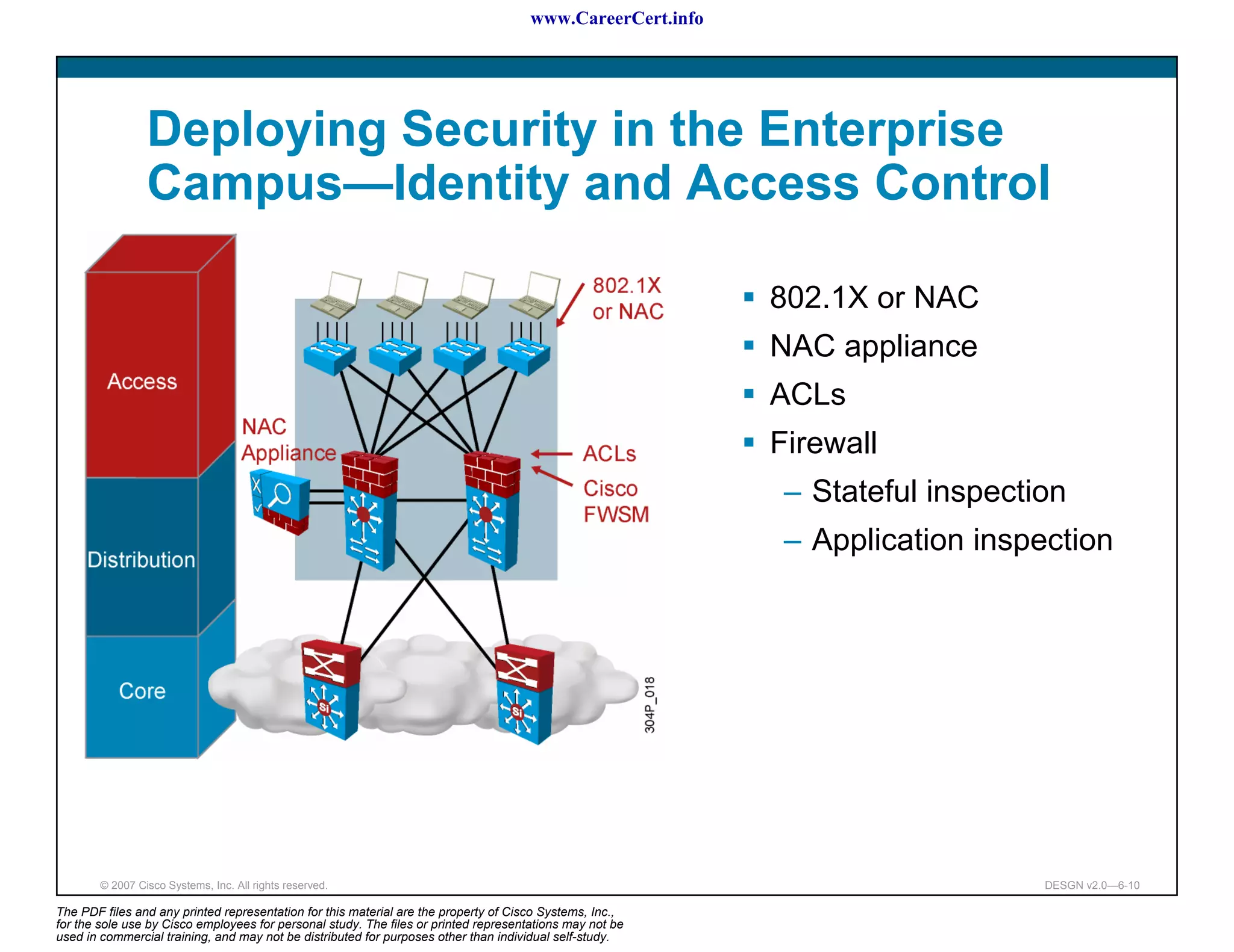 www.CareerCert.info




                 Deploying Security in the Enterprise
                 Campus—Identity and Access Control

                                                                                                            802.1X or NAC
                                                                                                            NAC appliance
                                                                                                            ACLs
                                                                                                            Firewall
                                                                                                             – Stateful inspection
                                                                                                             – Application inspection




        © 2007 Cisco Systems, Inc. All rights reserved.                                                                         DESGN v2.0—6-10

The PDF files and any printed representation for this material are the property of Cisco Systems, Inc.,
for the sole use by Cisco employees for personal study. The files or printed representations may not be
used in commercial training, and may not be distributed for purposes other than individual self-study.
 