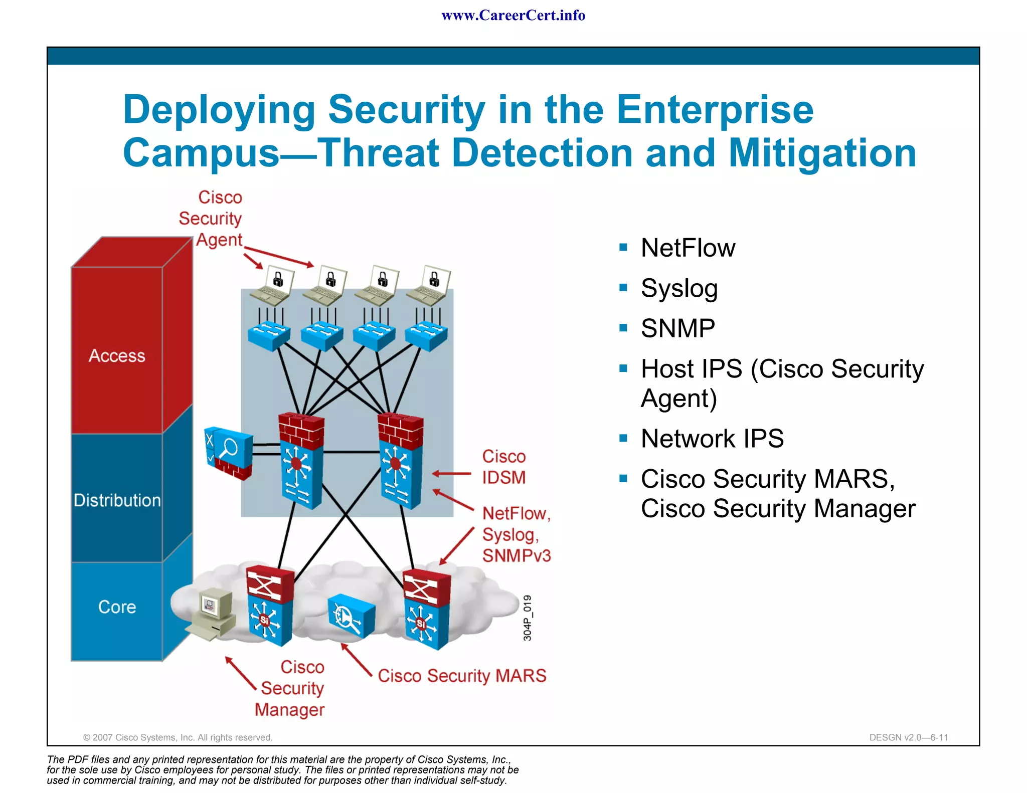 www.CareerCert.info




                 Deploying Security in the Enterprise
                 Campus—Threat Detection and Mitigation

                                                                                                            NetFlow
                                                                                                            Syslog
                                                                                                            SNMP
                                                                                                            Host IPS (Cisco Security
                                                                                                            Agent)
                                                                                                            Network IPS
                                                                                                            Cisco Security MARS,
                                                                                                            Cisco Security Manager




        © 2007 Cisco Systems, Inc. All rights reserved.                                                                        DESGN v2.0—6-11

The PDF files and any printed representation for this material are the property of Cisco Systems, Inc.,
for the sole use by Cisco employees for personal study. The files or printed representations may not be
used in commercial training, and may not be distributed for purposes other than individual self-study.
 