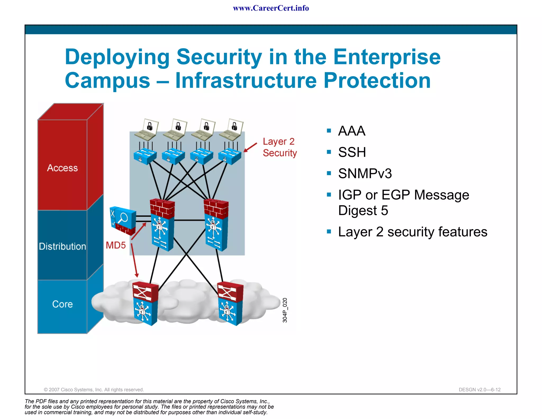 www.CareerCert.info




                 Deploying Security in the Enterprise
                 Campus – Infrastructure Protection

                                                                                                            AAA
                                                                                                            SSH
                                                                                                            SNMPv3
                                                                                                            IGP or EGP Message
                                                                                                            Digest 5
                                                                                                            Layer 2 security features




        © 2007 Cisco Systems, Inc. All rights reserved.                                                                         DESGN v2.0—6-12

The PDF files and any printed representation for this material are the property of Cisco Systems, Inc.,
for the sole use by Cisco employees for personal study. The files or printed representations may not be
used in commercial training, and may not be distributed for purposes other than individual self-study.
 