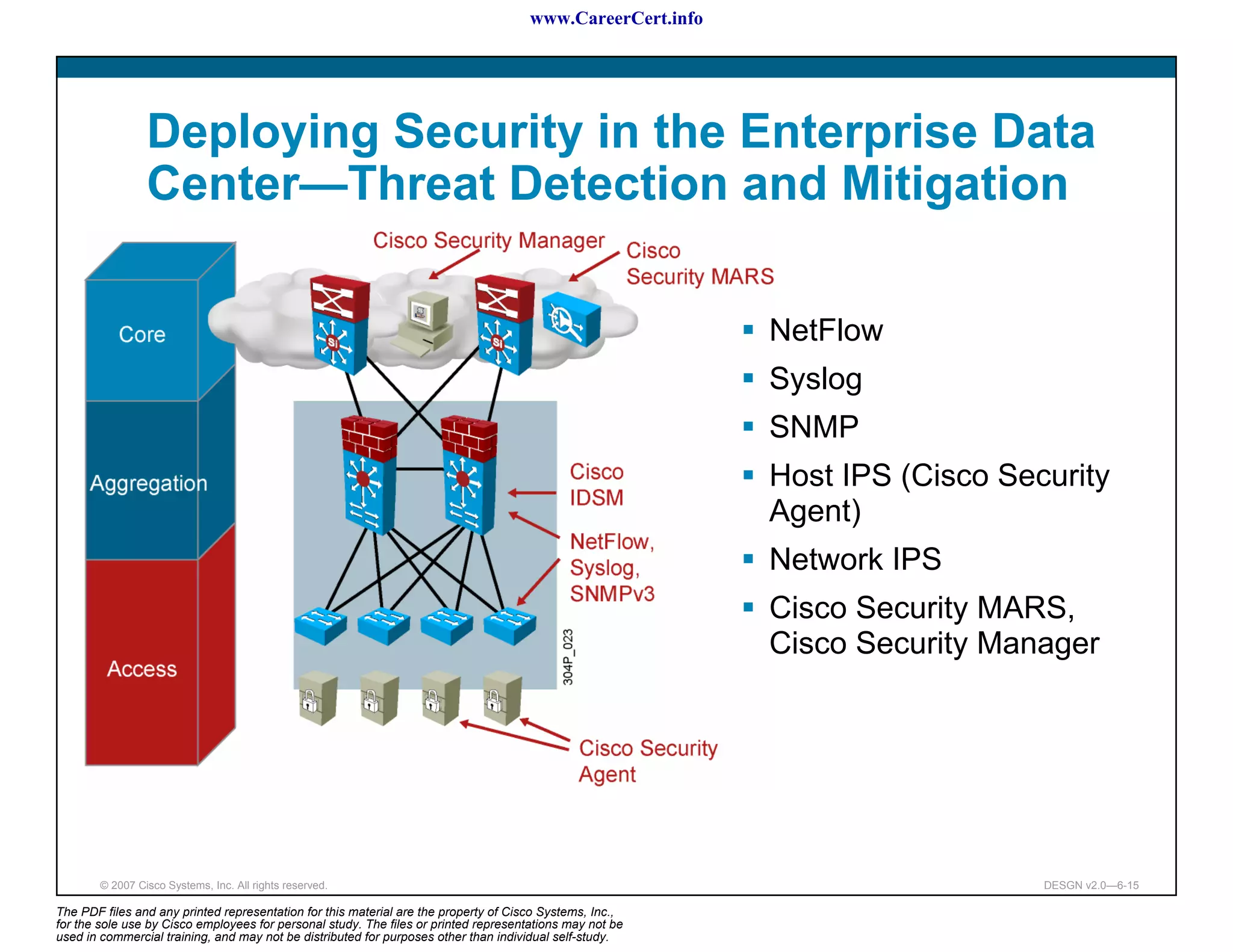 www.CareerCert.info




                 Deploying Security in the Enterprise Data
                 Center—Threat Detection and Mitigation

                                                                                                            NetFlow
                                                                                                            Syslog
                                                                                                            SNMP
                                                                                                            Host IPS (Cisco Security
                                                                                                            Agent)
                                                                                                            Network IPS
                                                                                                            Cisco Security MARS,
                                                                                                            Cisco Security Manager




        © 2007 Cisco Systems, Inc. All rights reserved.                                                                        DESGN v2.0—6-15

The PDF files and any printed representation for this material are the property of Cisco Systems, Inc.,
for the sole use by Cisco employees for personal study. The files or printed representations may not be
used in commercial training, and may not be distributed for purposes other than individual self-study.
 