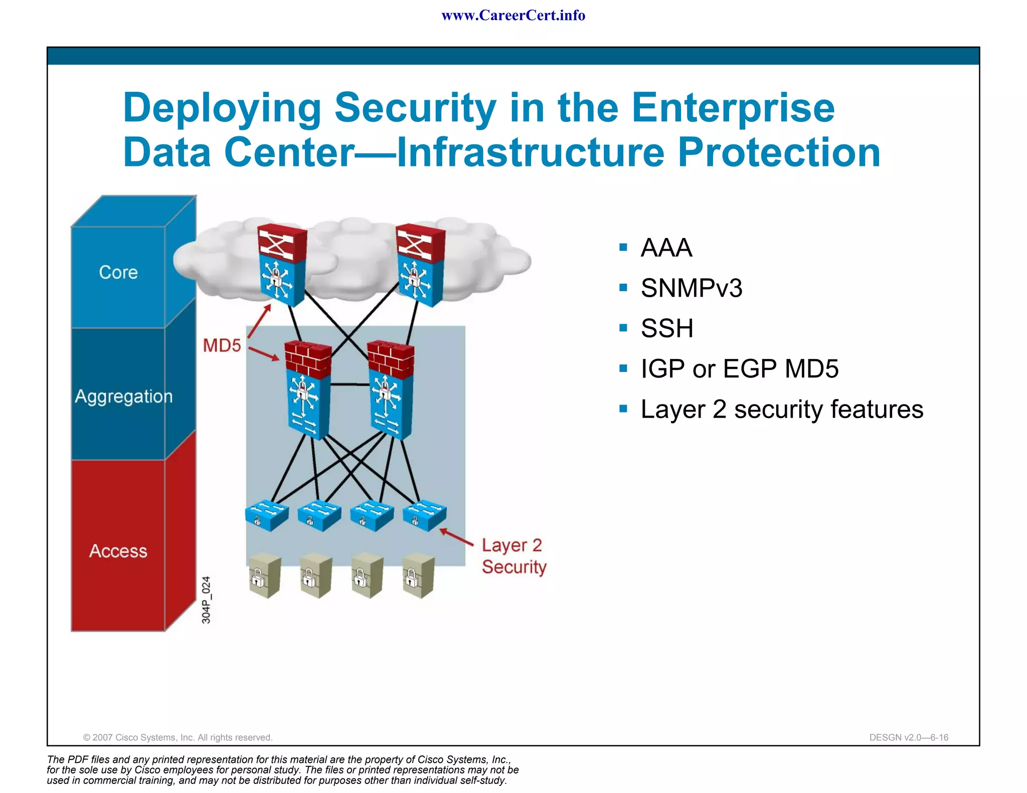 www.CareerCert.info




                 Deploying Security in the Enterprise
                 Data Center—Infrastructure Protection

                                                                                                            AAA
                                                                                                            SNMPv3
                                                                                                            SSH
                                                                                                            IGP or EGP MD5
                                                                                                            Layer 2 security features




        © 2007 Cisco Systems, Inc. All rights reserved.                                                                         DESGN v2.0—6-16

The PDF files and any printed representation for this material are the property of Cisco Systems, Inc.,
for the sole use by Cisco employees for personal study. The files or printed representations may not be
used in commercial training, and may not be distributed for purposes other than individual self-study.
 