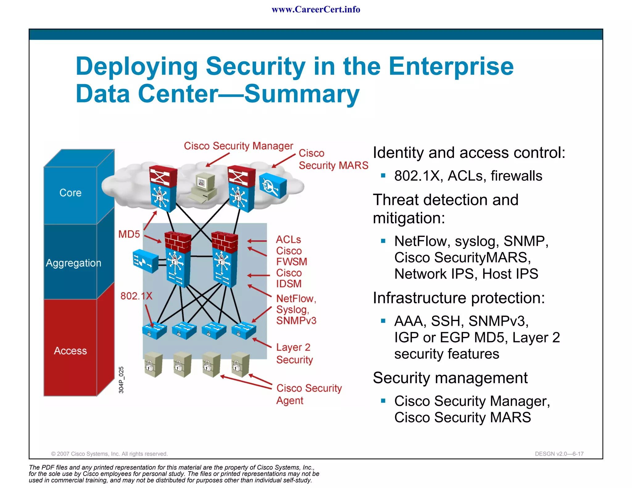 www.CareerCert.info




                 Deploying Security in the Enterprise
                 Data Center—Summary

                                                                                                            Identity and access control:
                                                                                                               802.1X, ACLs, firewalls
                                                                                                            Threat detection and
                                                                                                            mitigation:
                                                                                                               NetFlow, syslog, SNMP,
                                                                                                               Cisco SecurityMARS,
                                                                                                               Network IPS, Host IPS
                                                                                                            Infrastructure protection:
                                                                                                               AAA, SSH, SNMPv3,
                                                                                                               IGP or EGP MD5, Layer 2
                                                                                                               security features
                                                                                                            Security management
                                                                                                               Cisco Security Manager,
                                                                                                               Cisco Security MARS

        © 2007 Cisco Systems, Inc. All rights reserved.                                                                             DESGN v2.0—6-17

The PDF files and any printed representation for this material are the property of Cisco Systems, Inc.,
for the sole use by Cisco employees for personal study. The files or printed representations may not be
used in commercial training, and may not be distributed for purposes other than individual self-study.
 