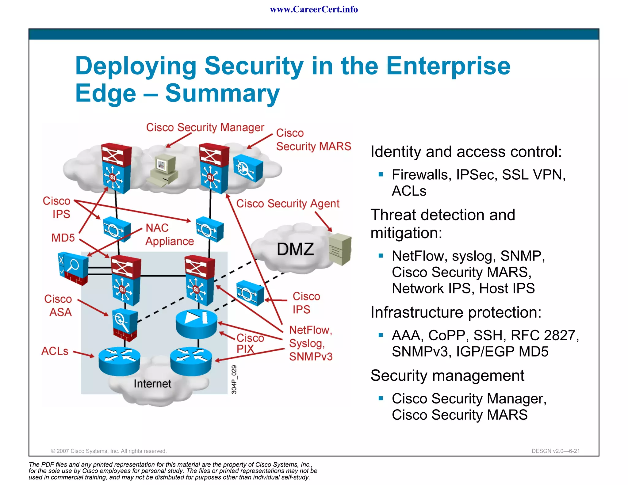 www.CareerCert.info




                 Deploying Security in the Enterprise
                 Edge – Summary

                                                                                                            Identity and access control:
                                                                                                               Firewalls, IPSec, SSL VPN,
                                                                                                               ACLs
                                                                                                            Threat detection and
                                                                                                            mitigation:
                                                                                                               NetFlow, syslog, SNMP,
                                                                                                               Cisco Security MARS,
                                                                                                               Network IPS, Host IPS
                                                                                                            Infrastructure protection:
                                                                                                               AAA, CoPP, SSH, RFC 2827,
                                                                                                               SNMPv3, IGP/EGP MD5
                                                                                                            Security management
                                                                                                               Cisco Security Manager,
                                                                                                               Cisco Security MARS

        © 2007 Cisco Systems, Inc. All rights reserved.                                                                             DESGN v2.0—6-21

The PDF files and any printed representation for this material are the property of Cisco Systems, Inc.,
for the sole use by Cisco employees for personal study. The files or printed representations may not be
used in commercial training, and may not be distributed for purposes other than individual self-study.
 