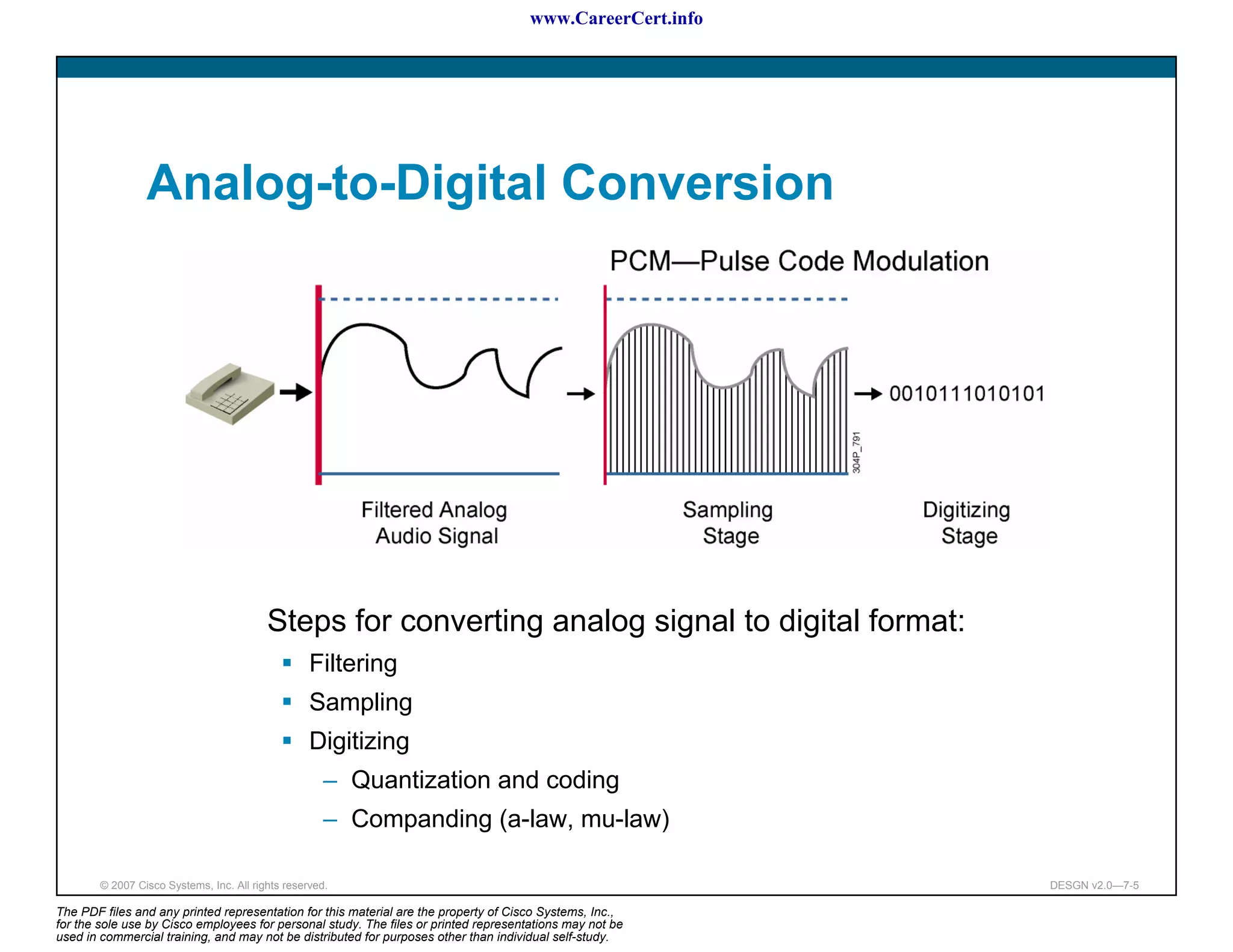 www.CareerCert.info




                 Analog-to-Digital Conversion




                                          Steps for converting analog signal to digital format:
                                                   Filtering
                                                   Sampling
                                                   Digitizing
                                                      – Quantization and coding
                                                      – Companding (a-law, mu-law)

        © 2007 Cisco Systems, Inc. All rights reserved.                                                     DESGN v2.0—7-5

The PDF files and any printed representation for this material are the property of Cisco Systems, Inc.,
for the sole use by Cisco employees for personal study. The files or printed representations may not be
used in commercial training, and may not be distributed for purposes other than individual self-study.
 