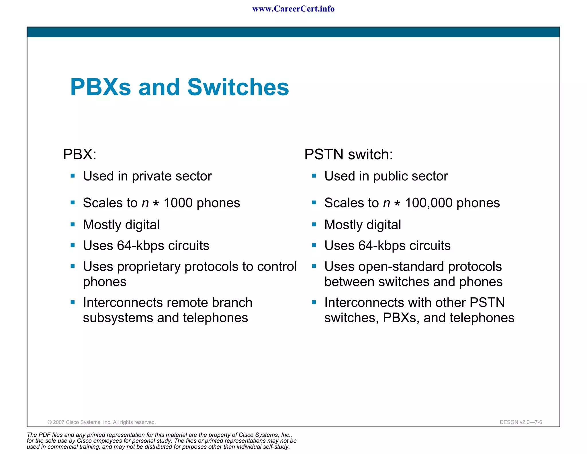 www.CareerCert.info




                 PBXs and Switches

              PBX:                                                                                        PSTN switch:
                       Used in private sector                                                               Used in public sector

                       Scales to n * 1000 phones                                                            Scales to n * 100,000 phones
                       Mostly digital                                                                       Mostly digital
                       Uses 64-kbps circuits                                                                Uses 64-kbps circuits
                       Uses proprietary protocols to control                                                Uses open-standard protocols
                       phones                                                                               between switches and phones
                       Interconnects remote branch                                                          Interconnects with other PSTN
                       subsystems and telephones                                                            switches, PBXs, and telephones




        © 2007 Cisco Systems, Inc. All rights reserved.                                                                                DESGN v2.0—7-6

The PDF files and any printed representation for this material are the property of Cisco Systems, Inc.,
for the sole use by Cisco employees for personal study. The files or printed representations may not be
used in commercial training, and may not be distributed for purposes other than individual self-study.
 