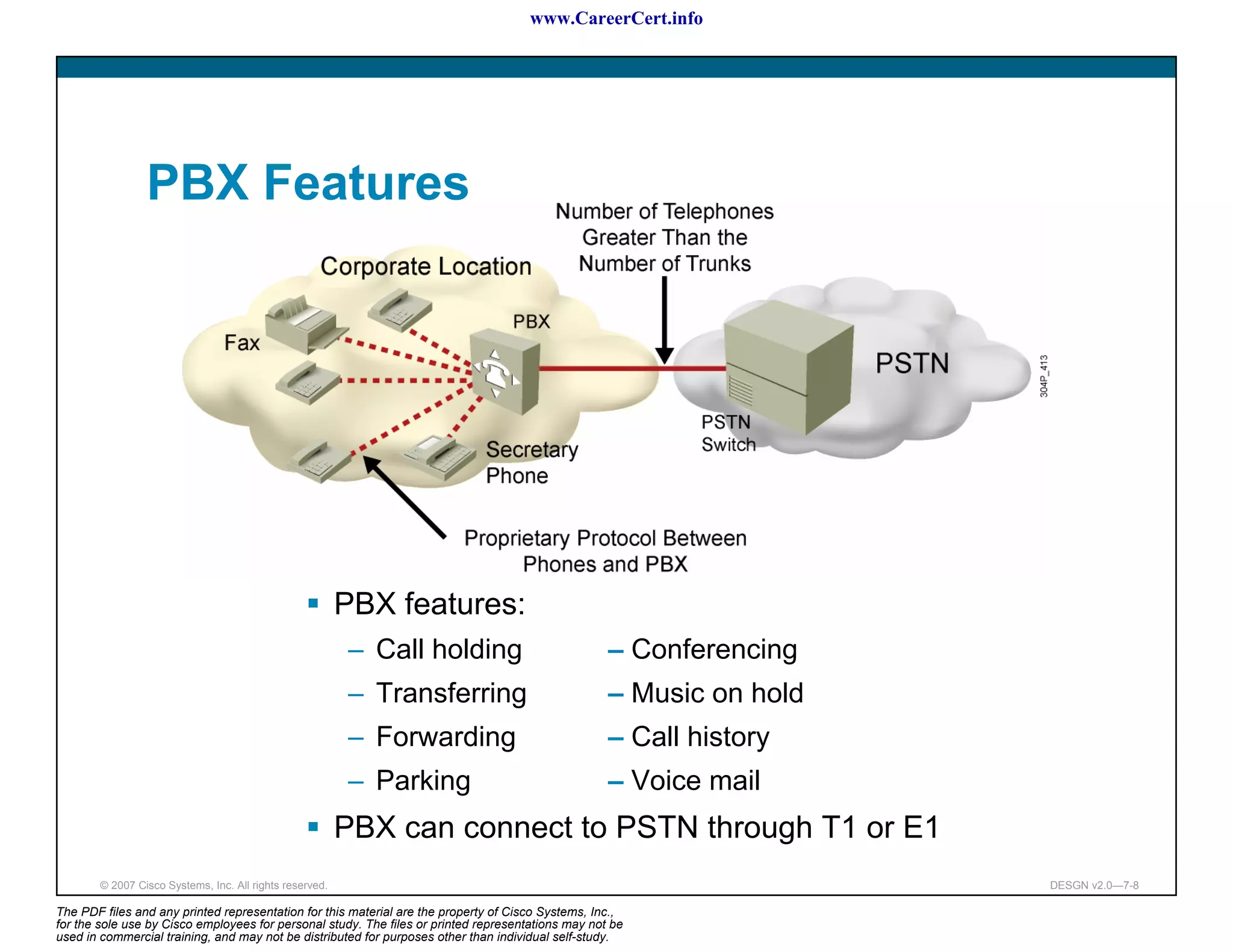 www.CareerCert.info




                 PBX Features




                                                          PBX features:
                                                          – Call holding                            – Conferencing
                                                          – Transferring                            – Music on hold
                                                          – Forwarding                              – Call history
                                                          – Parking                                 – Voice mail
                                                          PBX can connect to PSTN through T1 or E1
        © 2007 Cisco Systems, Inc. All rights reserved.                                                               DESGN v2.0—7-8

The PDF files and any printed representation for this material are the property of Cisco Systems, Inc.,
for the sole use by Cisco employees for personal study. The files or printed representations may not be
used in commercial training, and may not be distributed for purposes other than individual self-study.
 