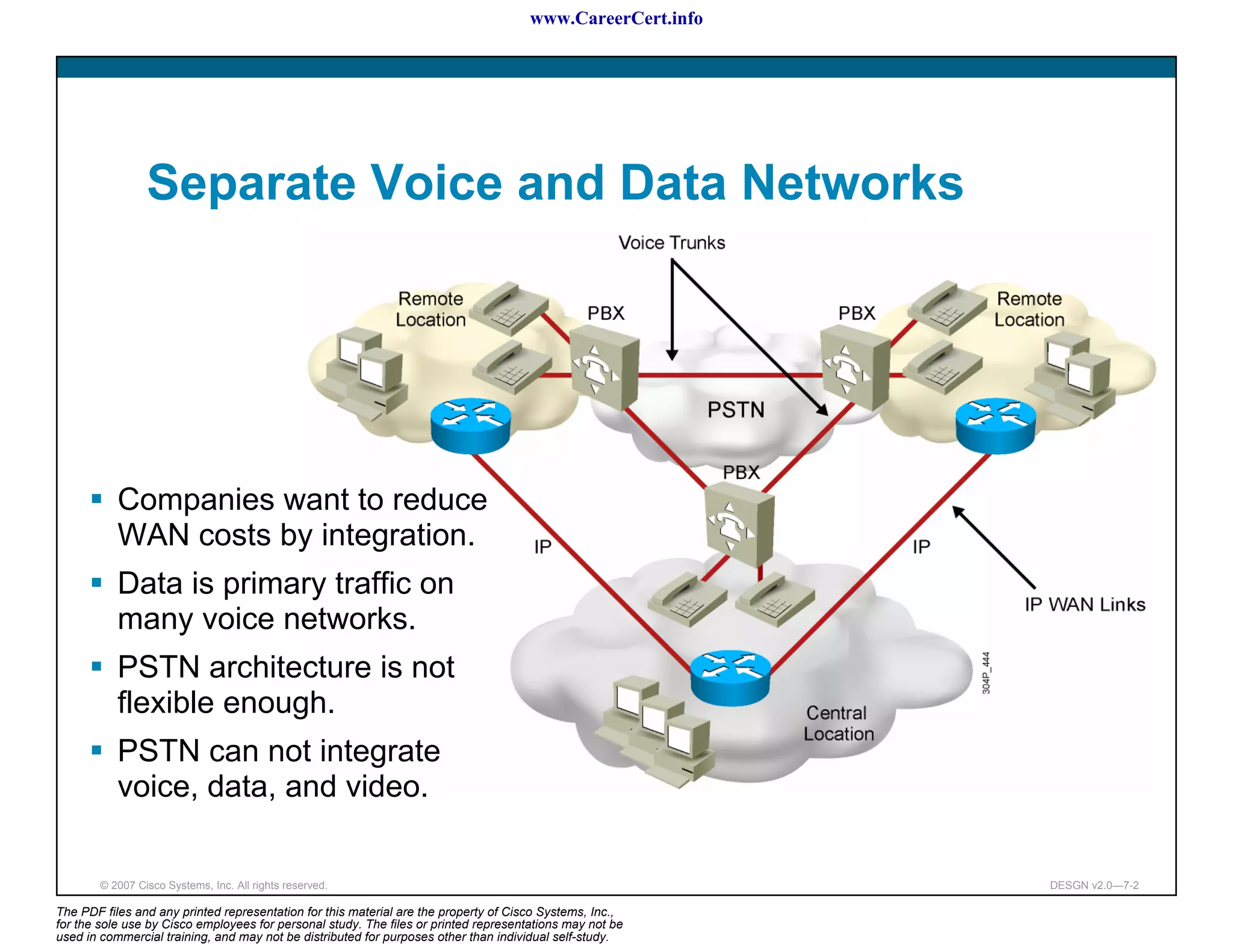 www.CareerCert.info




                 Separate Voice and Data Networks




           Companies want to reduce
           WAN costs by integration.
           Data is primary traffic on
           many voice networks.
           PSTN architecture is not
           flexible enough.
           PSTN can not integrate
           voice, data, and video.

        © 2007 Cisco Systems, Inc. All rights reserved.                                                     DESGN v2.0—7-2

The PDF files and any printed representation for this material are the property of Cisco Systems, Inc.,
for the sole use by Cisco employees for personal study. The files or printed representations may not be
used in commercial training, and may not be distributed for purposes other than individual self-study.
 
