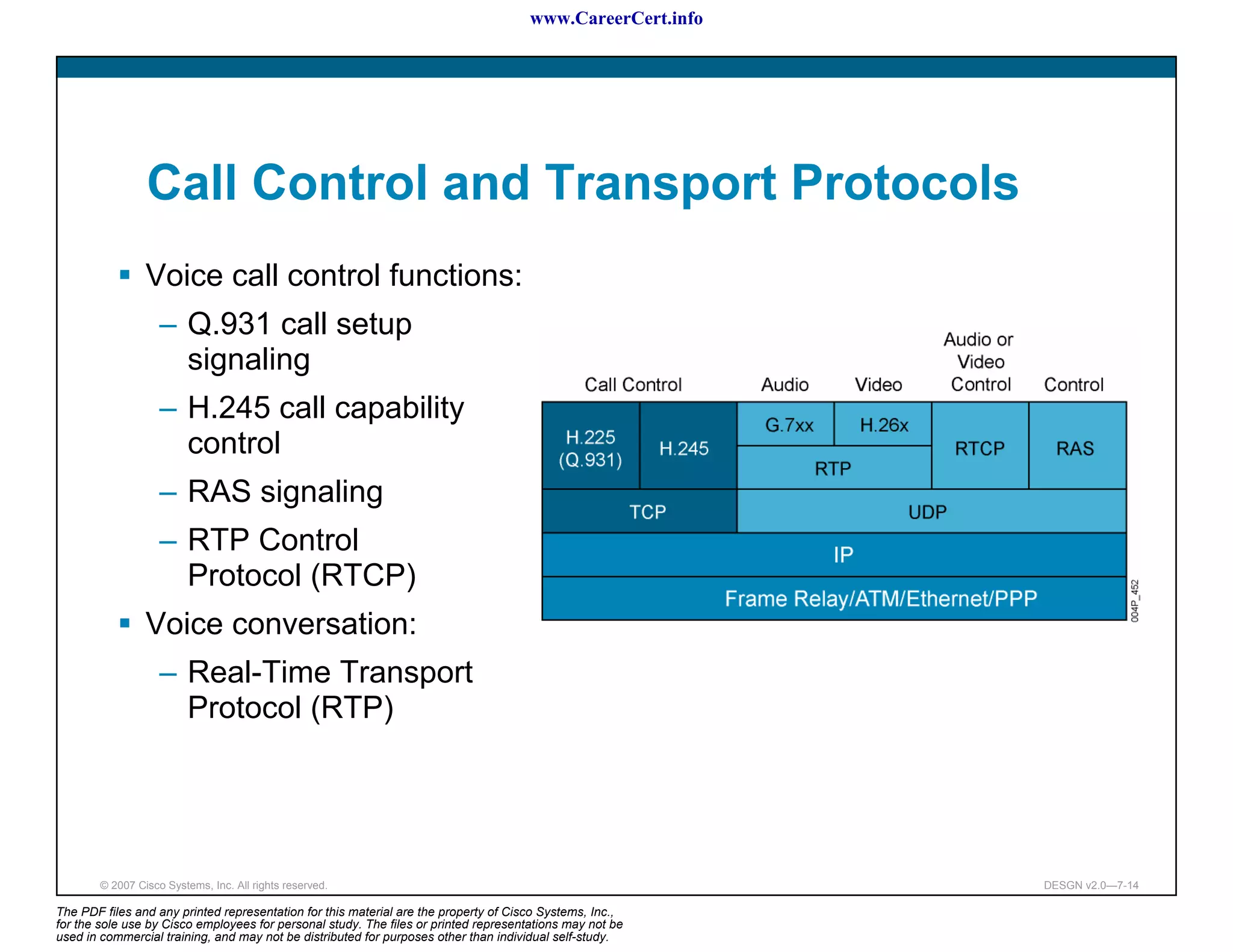 www.CareerCert.info




                 Call Control and Transport Protocols
                 Voice call control functions:
                    – Q.931 call setup
                      signaling
                    – H.245 call capability
                      control
                    – RAS signaling
                    – RTP Control
                      Protocol (RTCP)
                 Voice conversation:
                    – Real-Time Transport
                      Protocol (RTP)




        © 2007 Cisco Systems, Inc. All rights reserved.                                                     DESGN v2.0—7-14

The PDF files and any printed representation for this material are the property of Cisco Systems, Inc.,
for the sole use by Cisco employees for personal study. The files or printed representations may not be
used in commercial training, and may not be distributed for purposes other than individual self-study.
 