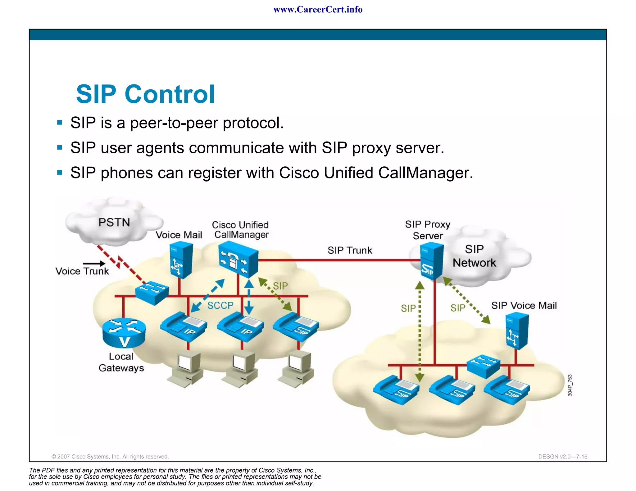 www.CareerCert.info




                 SIP Control
               SIP is a peer-to-peer protocol.
               SIP user agents communicate with SIP proxy server.
               SIP phones can register with Cisco Unified CallManager.




        © 2007 Cisco Systems, Inc. All rights reserved.                                                     DESGN v2.0—7-16

The PDF files and any printed representation for this material are the property of Cisco Systems, Inc.,
for the sole use by Cisco employees for personal study. The files or printed representations may not be
used in commercial training, and may not be distributed for purposes other than individual self-study.
 